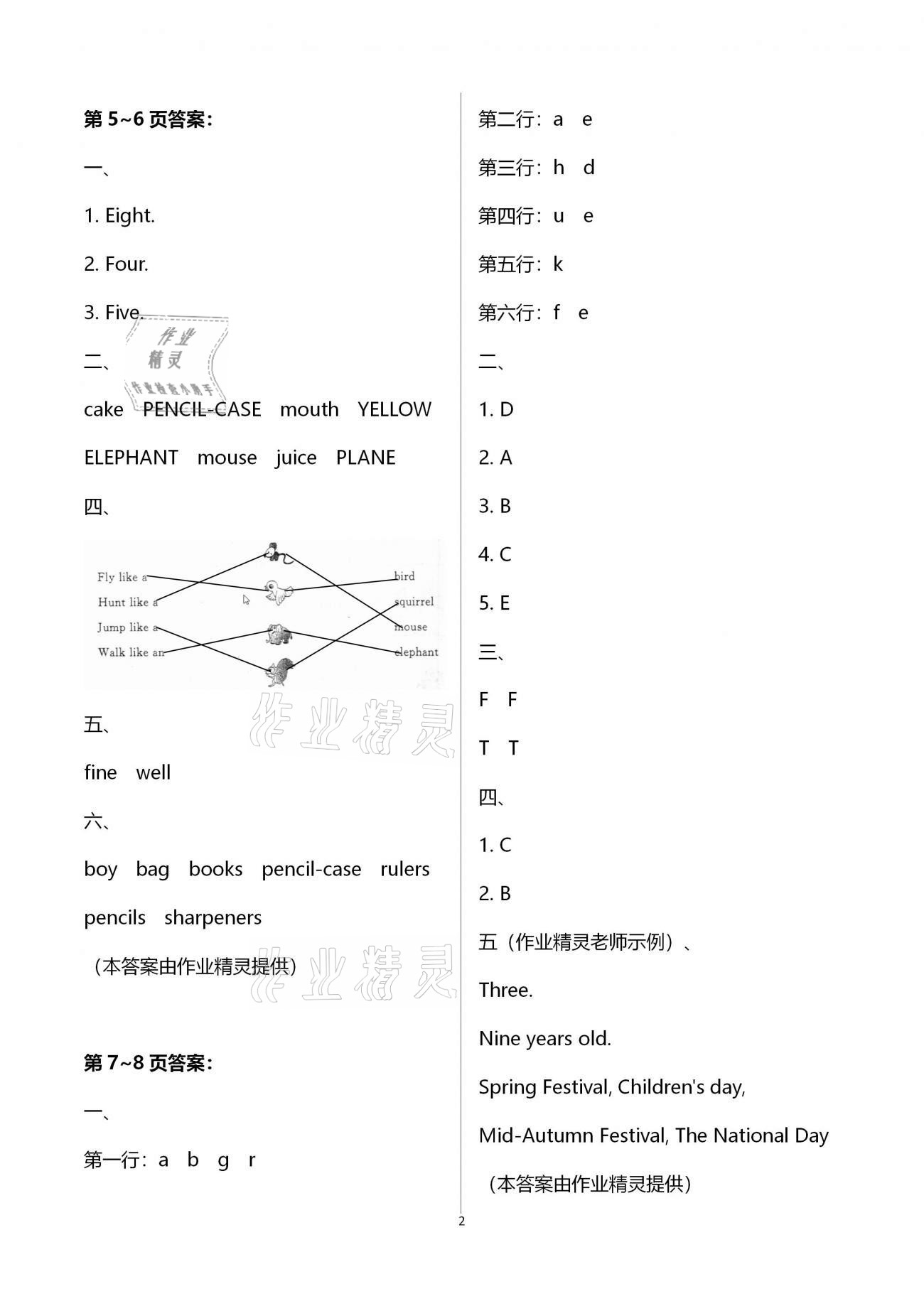 2021年一諾書業(yè)寒假作業(yè)快樂假期三年級英語人教PEP版 第2頁