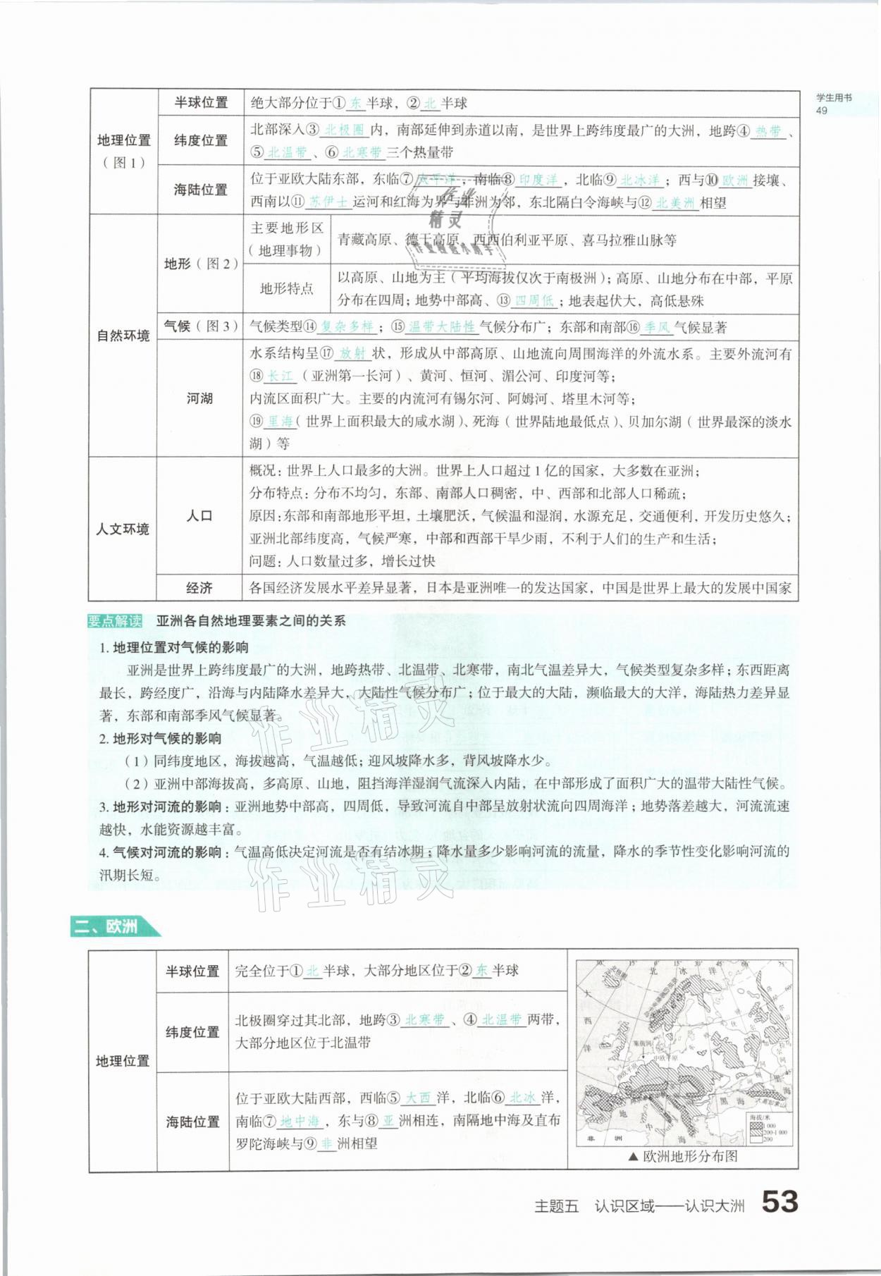 2021年滾動(dòng)遷移中考總復(fù)習(xí)地理山西專版 參考答案第53頁