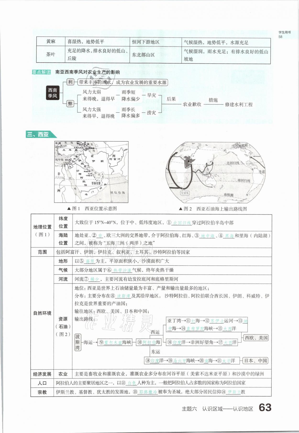 2021年滾動遷移中考總復(fù)習(xí)地理山西專版 參考答案第63頁