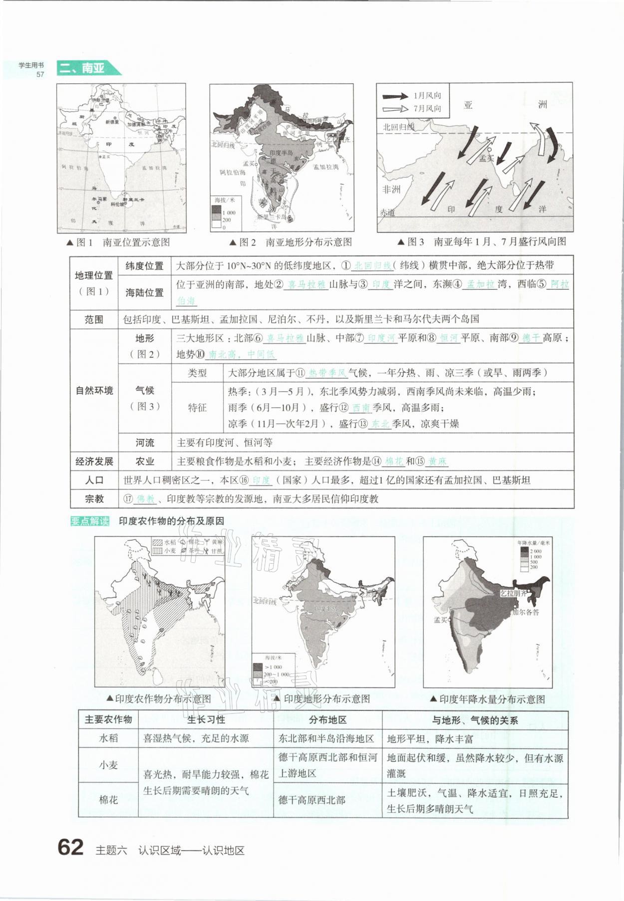 2021年滾動遷移中考總復(fù)習(xí)地理山西專版 參考答案第62頁