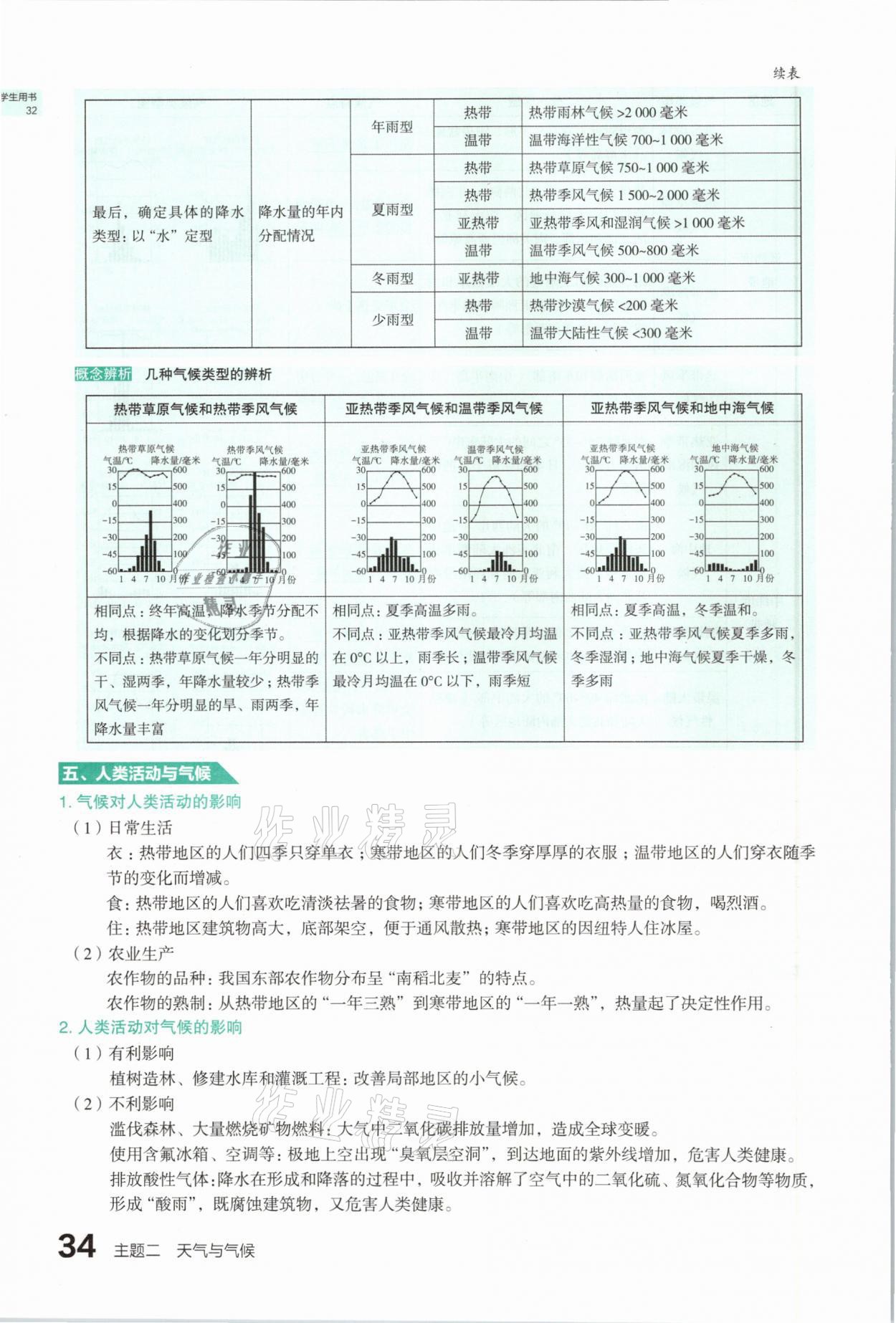 2021年滾動遷移中考總復(fù)習(xí)地理山西專版 參考答案第34頁