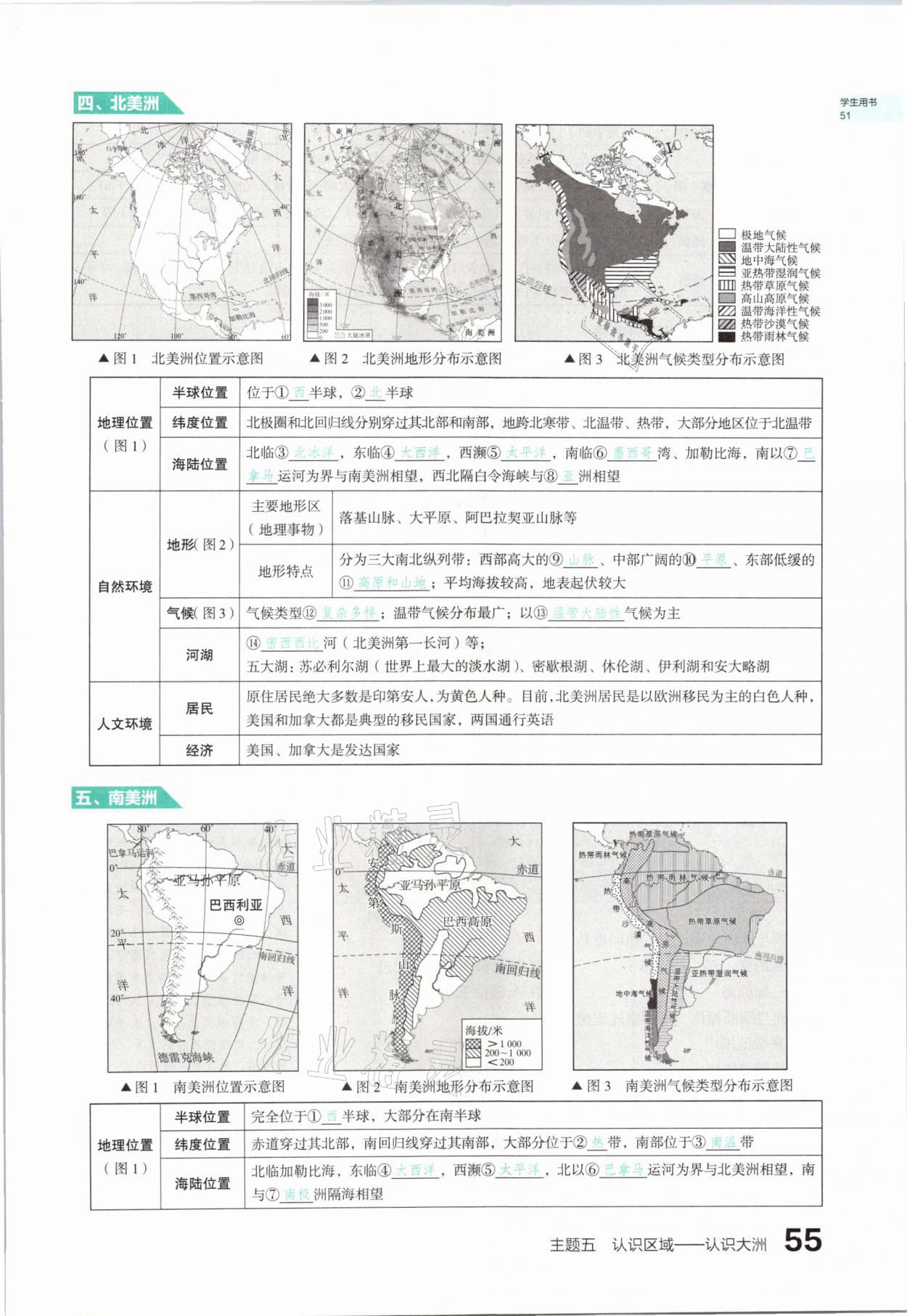 2021年滾動(dòng)遷移中考總復(fù)習(xí)地理山西專(zhuān)版 參考答案第55頁(yè)