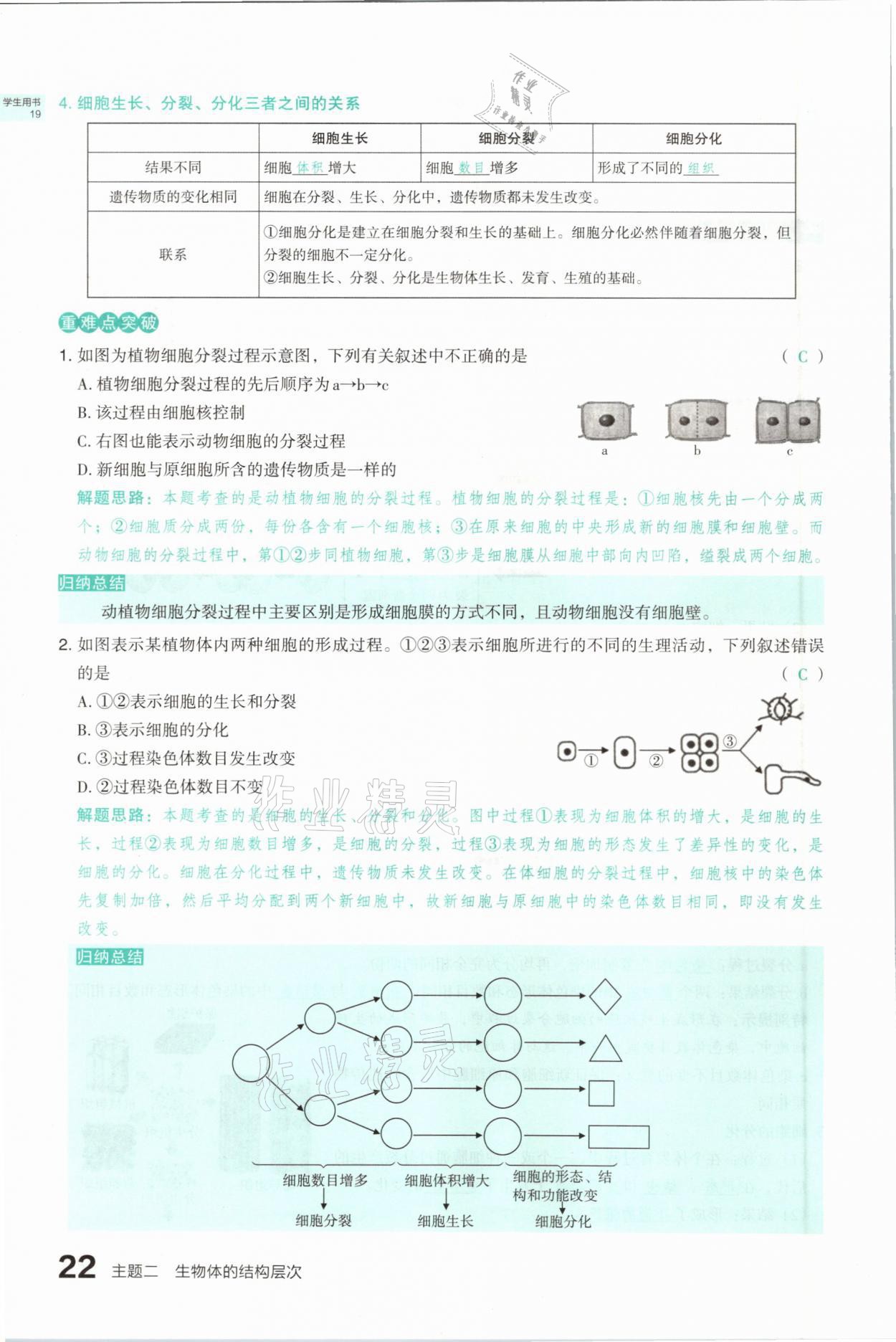 2021年滾動遷移中考總復習生物學山西專版 參考答案第22頁