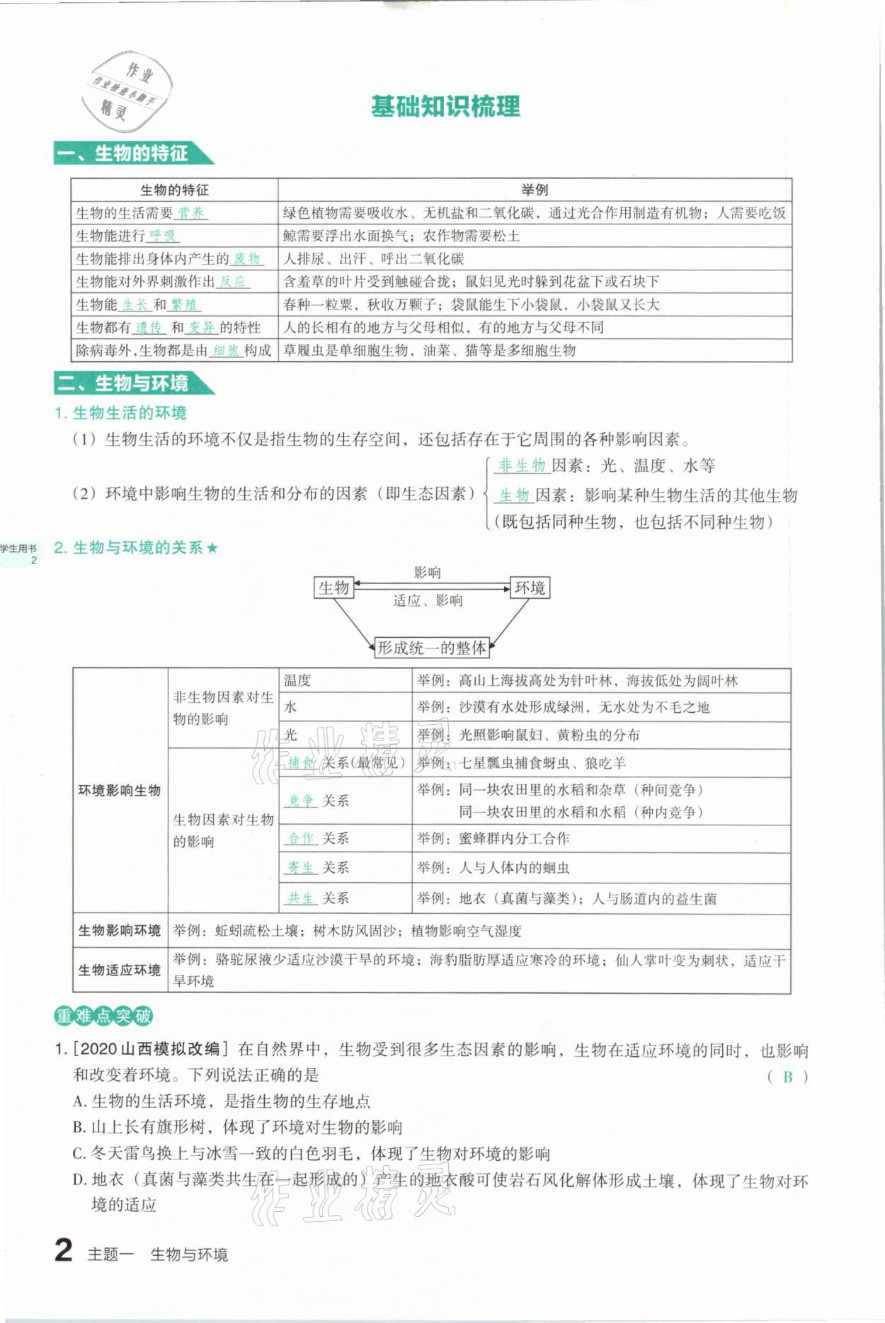 2021年滾動遷移中考總復(fù)習(xí)生物學(xué)山西專版 參考答案第2頁