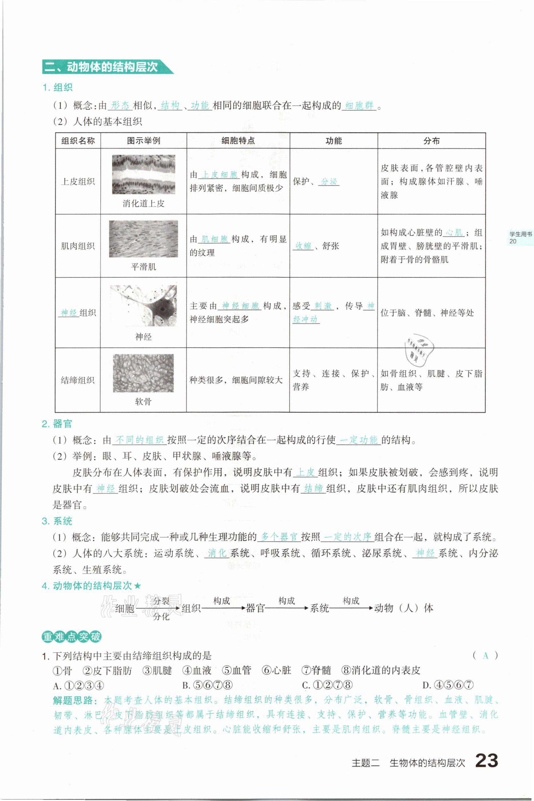 2021年滾動遷移中考總復(fù)習(xí)生物學(xué)山西專版 參考答案第23頁