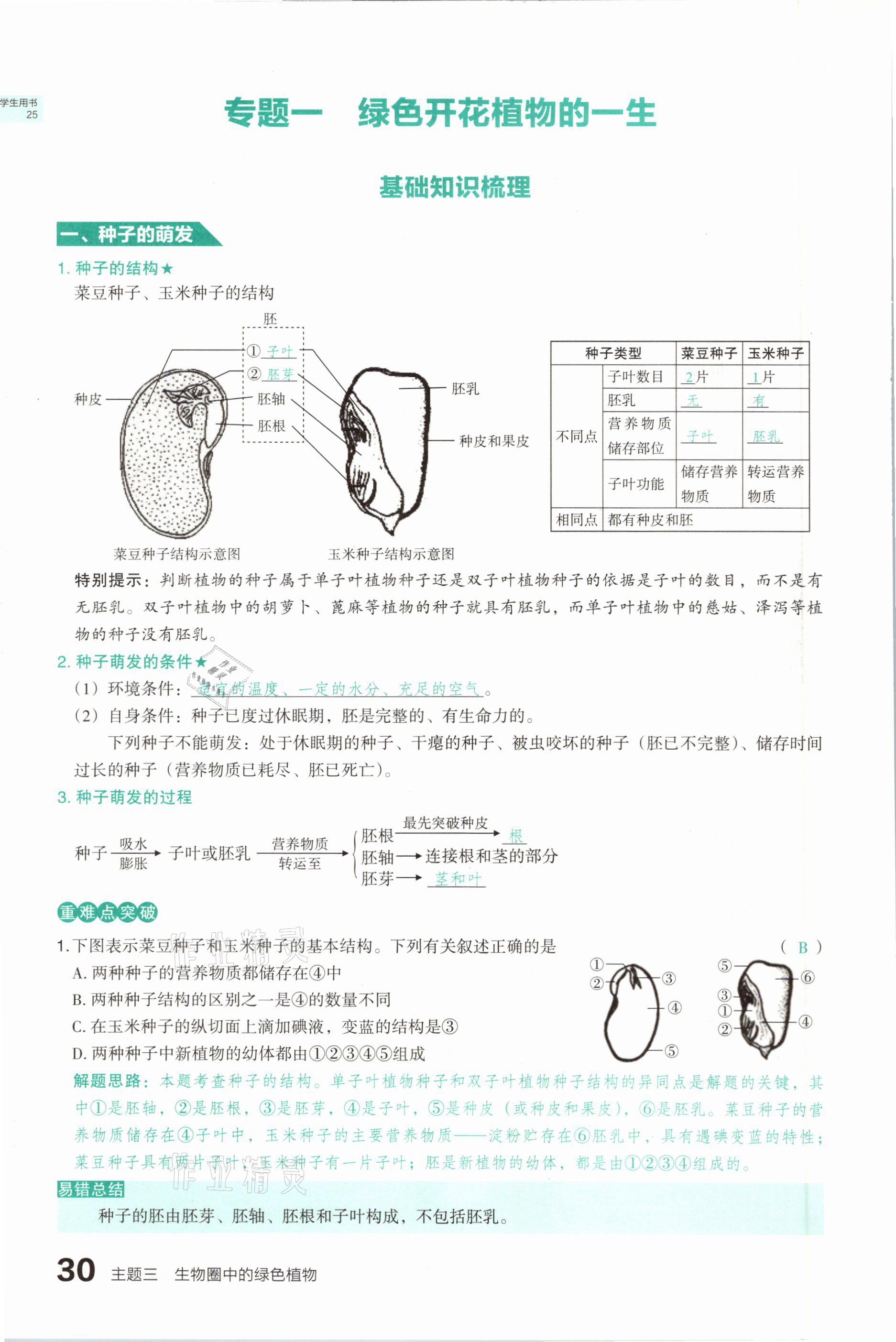 2021年滾動遷移中考總復(fù)習(xí)生物學(xué)山西專版 參考答案第30頁