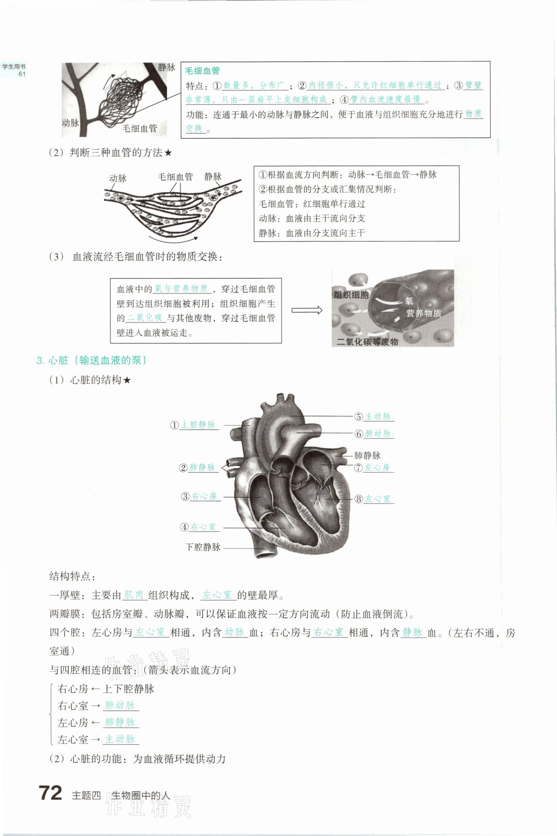 2021年滾動遷移中考總復(fù)習(xí)生物學(xué)山西專版 參考答案第72頁