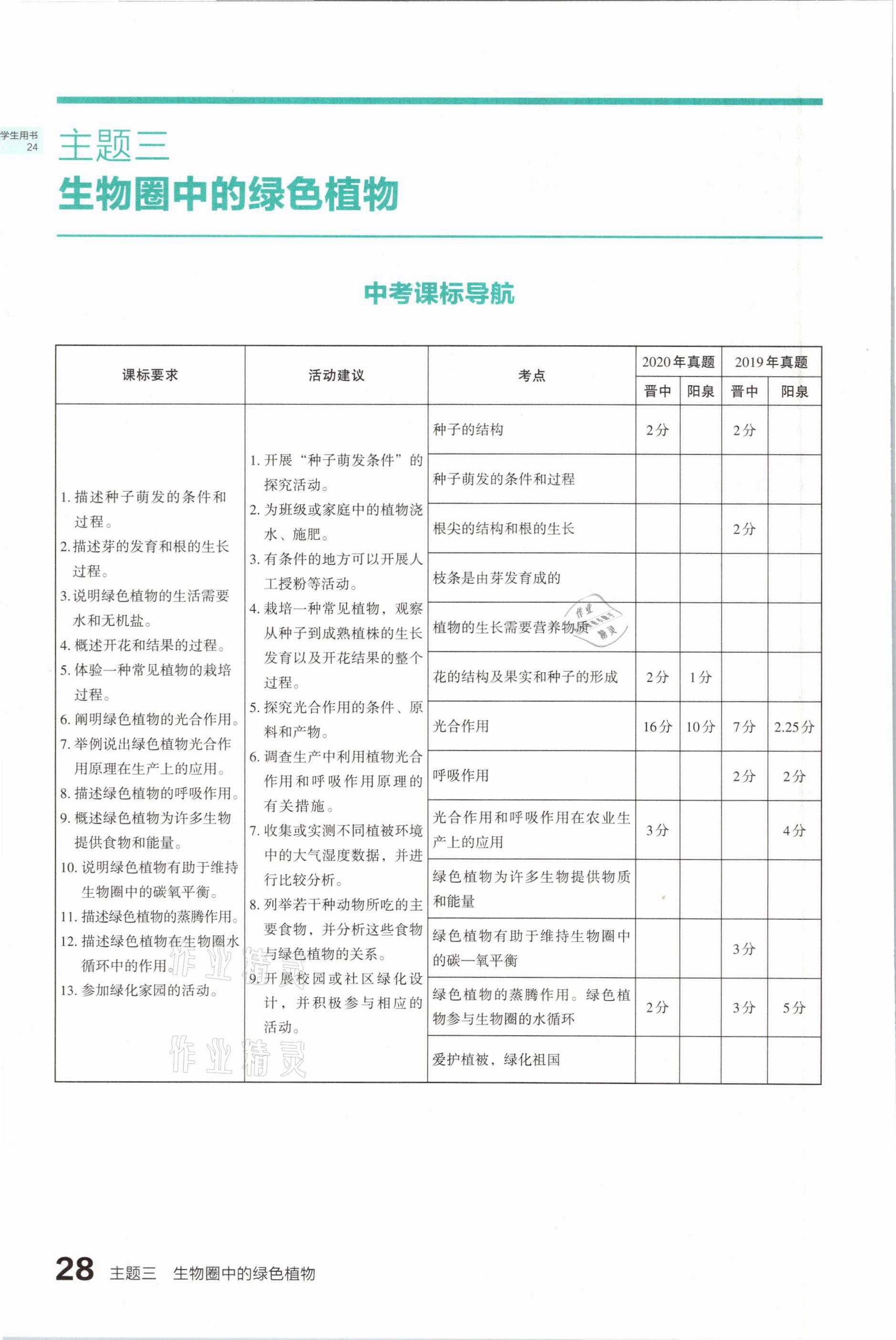 2021年滾動遷移中考總復習生物學山西專版 參考答案第28頁