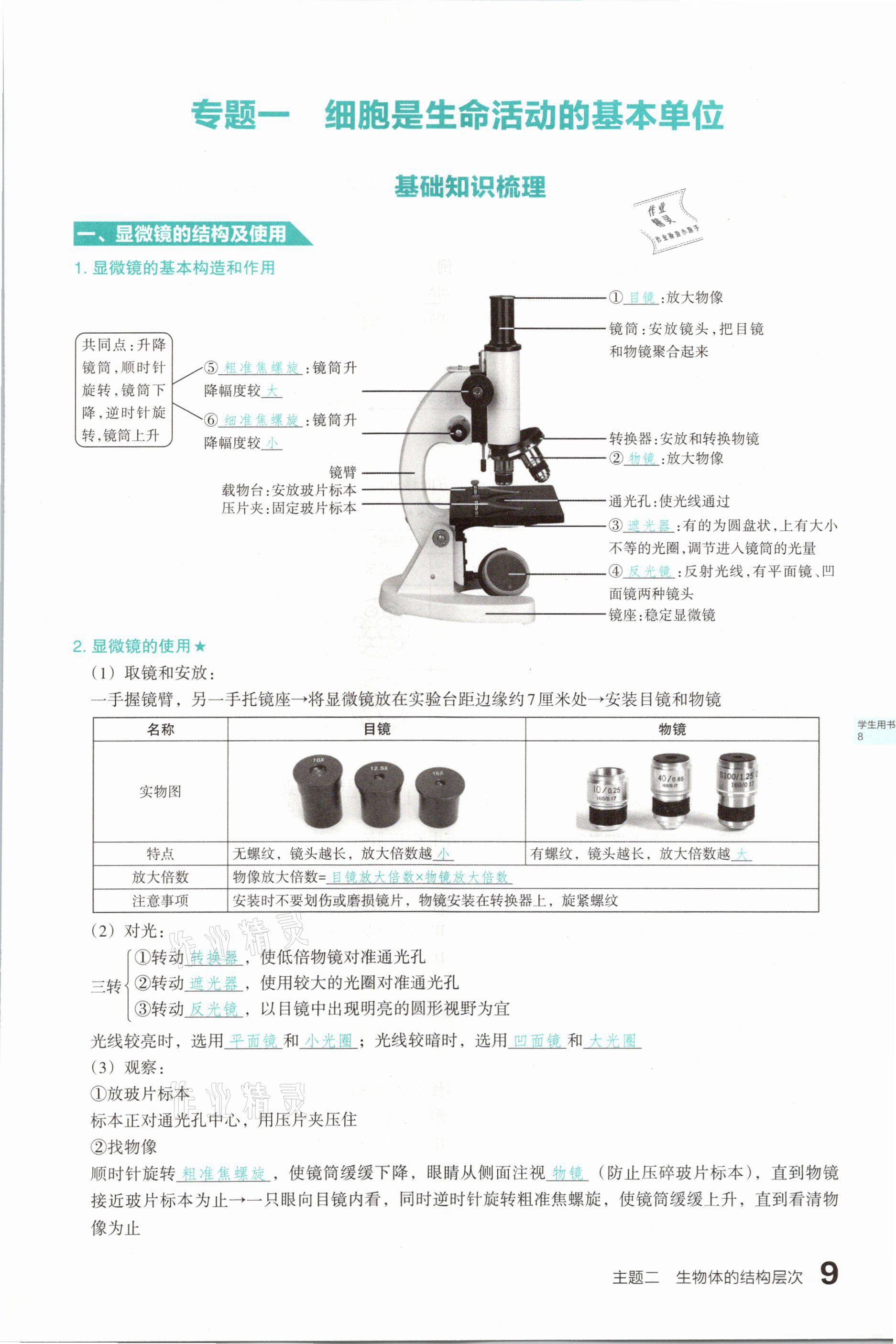 2021年滾動遷移中考總復(fù)習(xí)生物學(xué)山西專版 參考答案第9頁