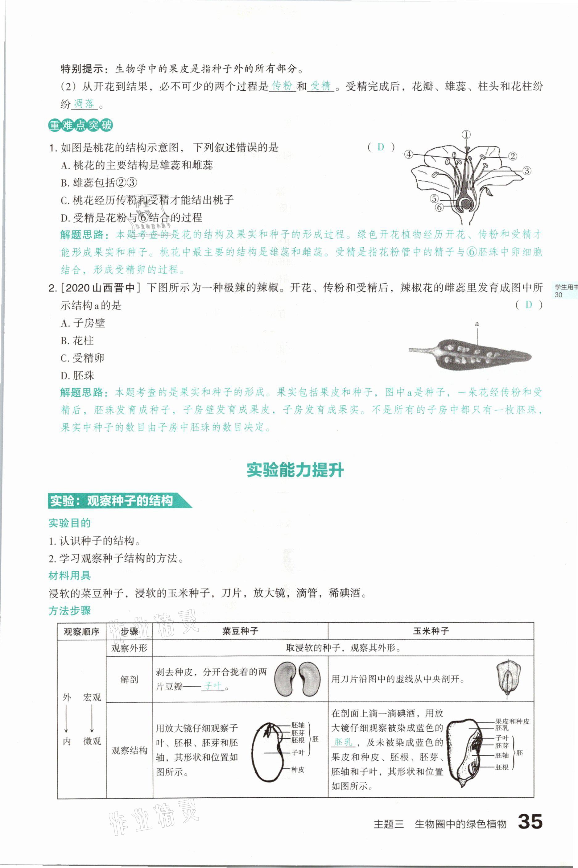 2021年滾動遷移中考總復(fù)習(xí)生物學(xué)山西專版 參考答案第35頁