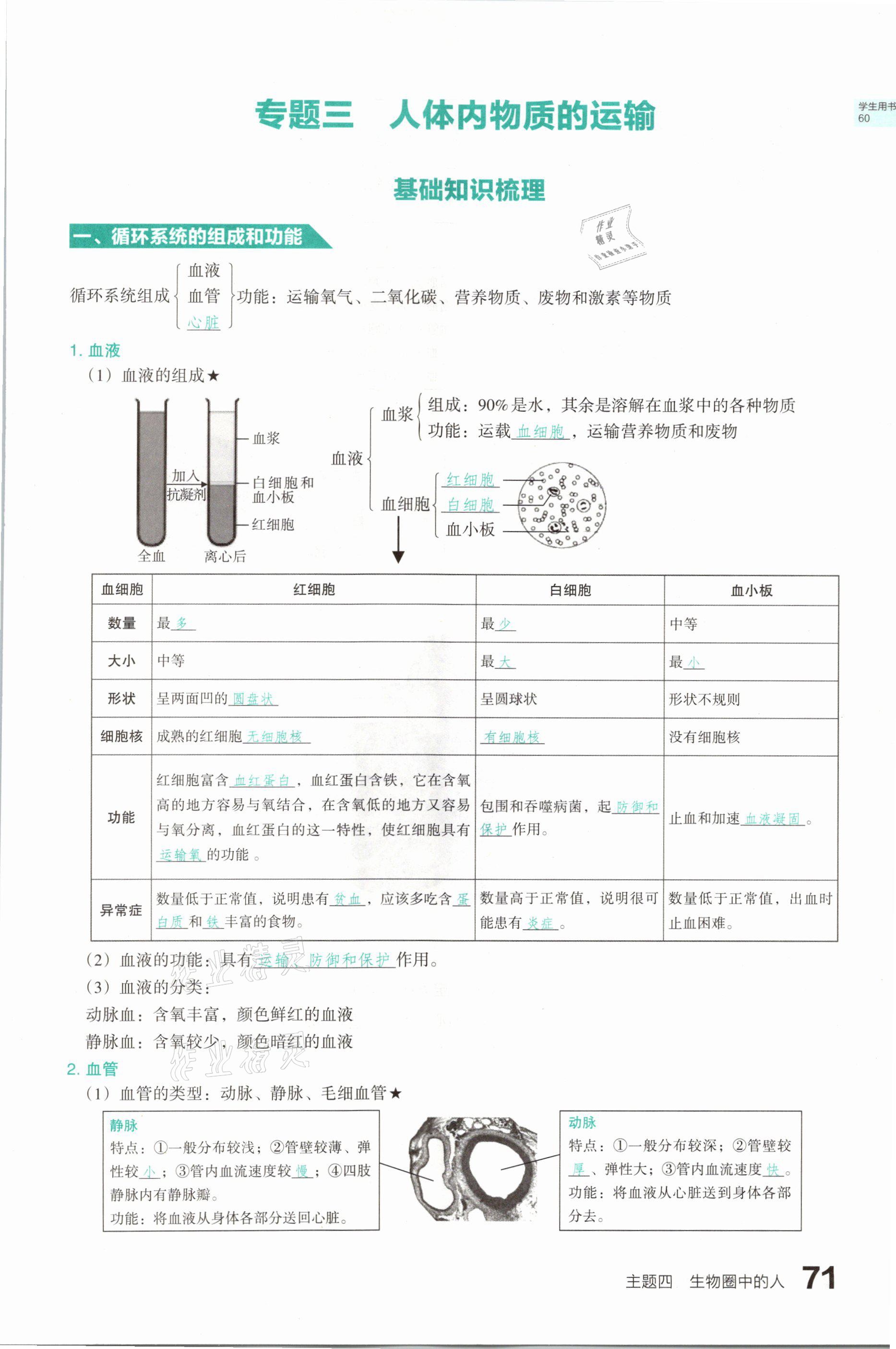 2021年滾動遷移中考總復習生物學山西專版 參考答案第71頁