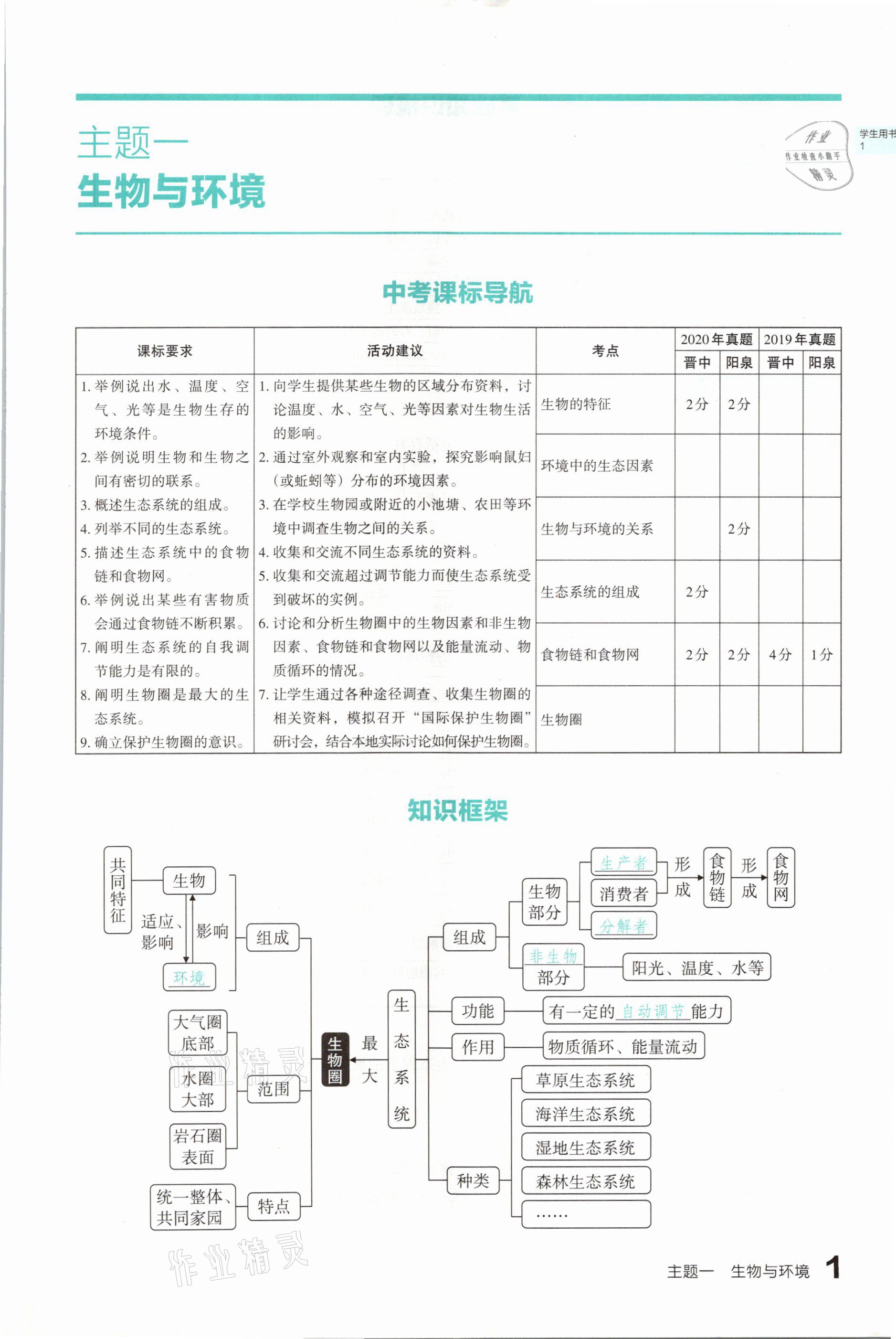 2021年滾動(dòng)遷移中考總復(fù)習(xí)生物學(xué)山西專版 參考答案第1頁