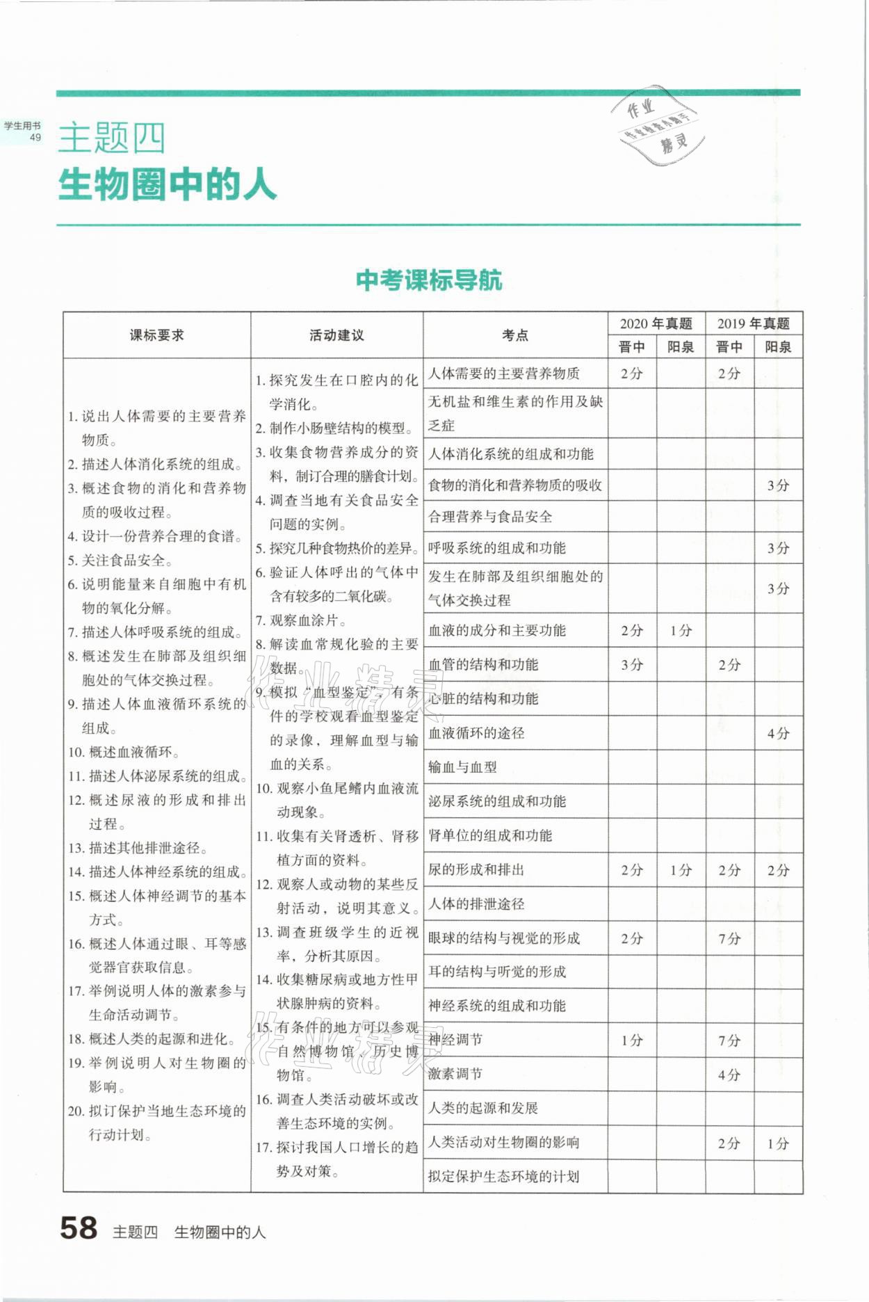 2021年滾動遷移中考總復習生物學山西專版 參考答案第58頁