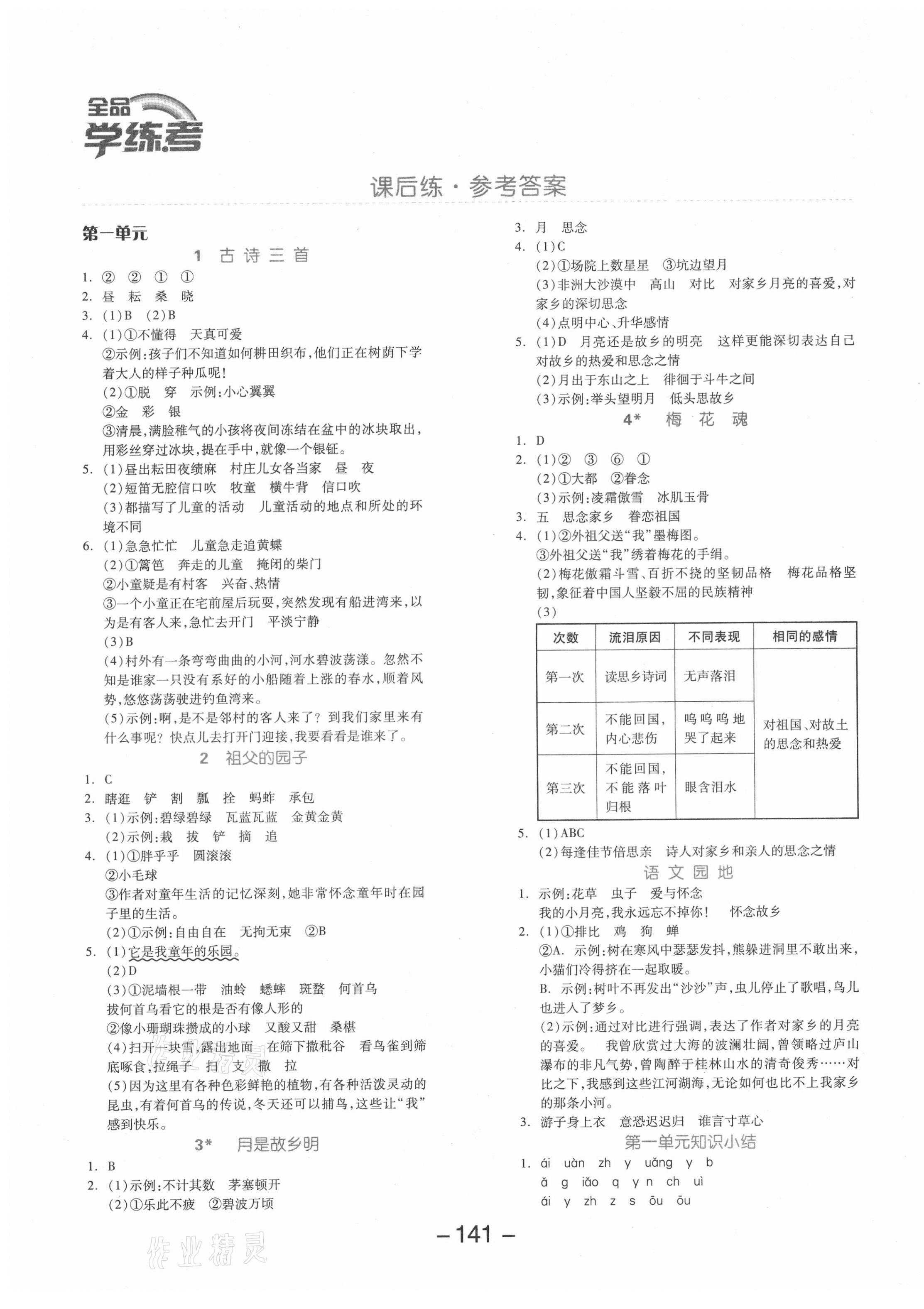 2021年全品學練考五年級語文下冊人教版湖南專版 第1頁