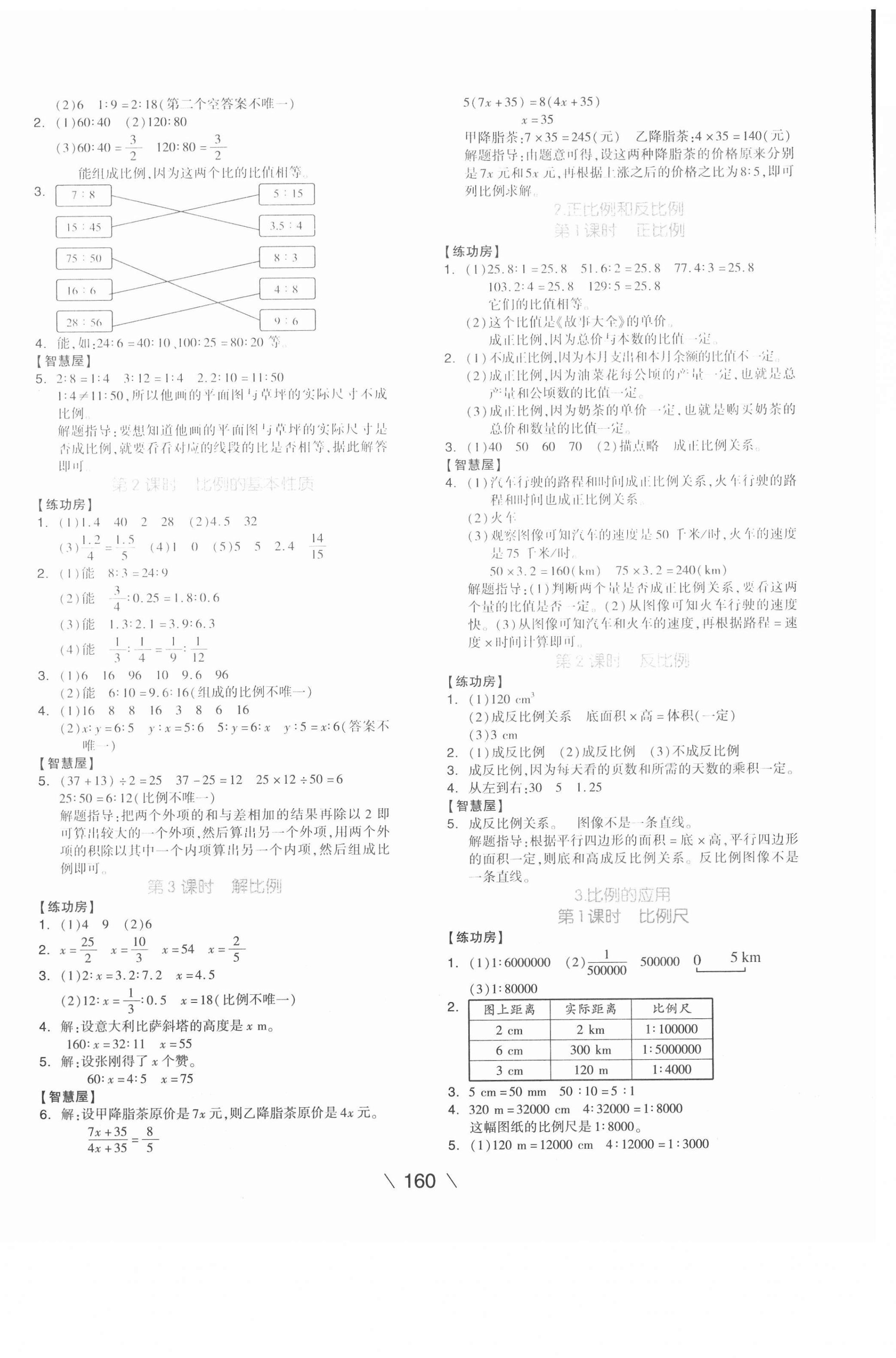 2021年全品学练考六年级数学下册人教版湖南专版 第4页