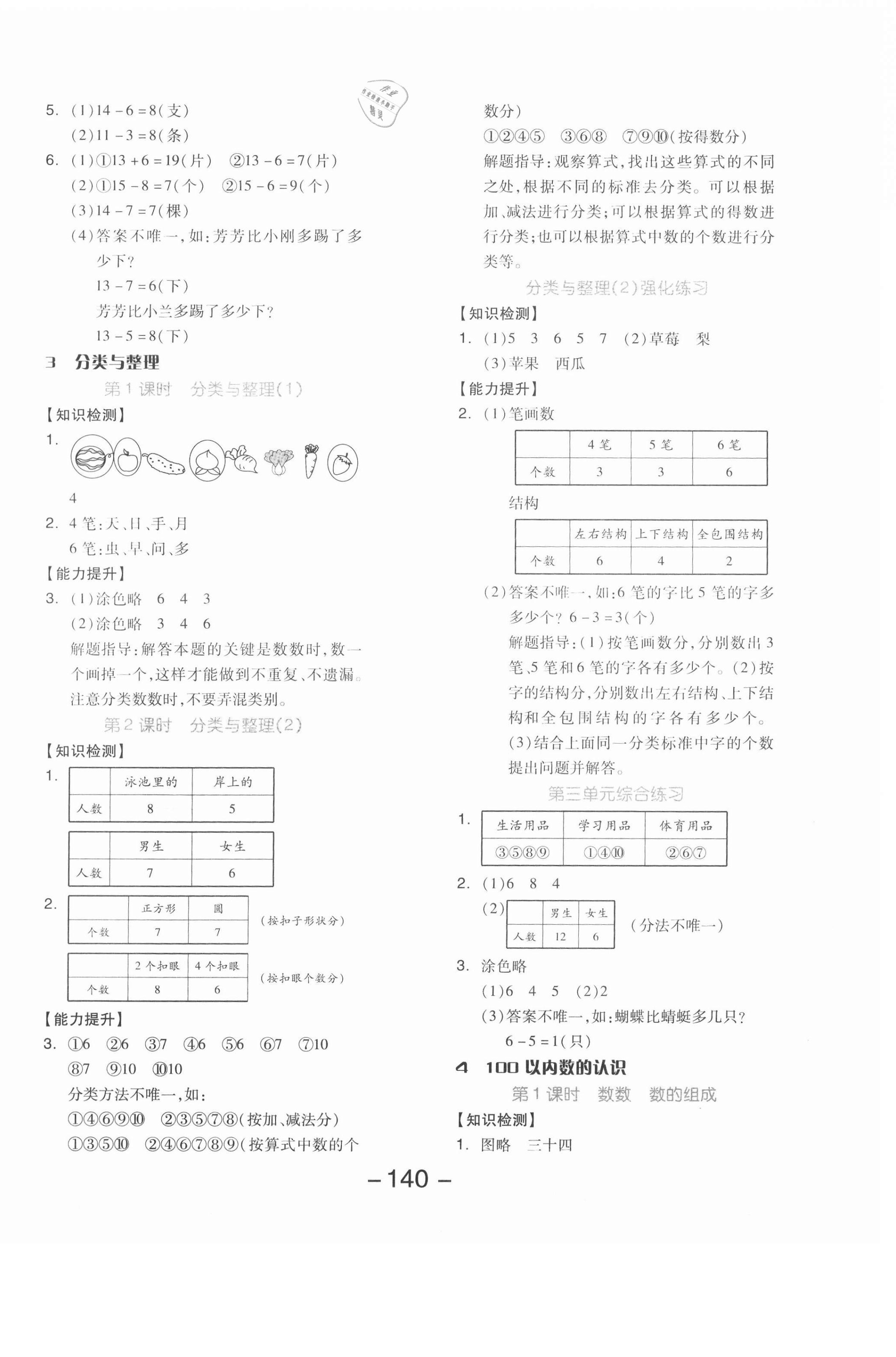 2021年全品学练考一年级数学下册人教版湖南专版 第4页