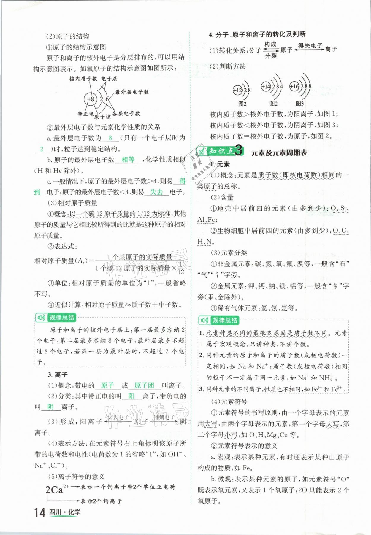 2021年中考2號(hào)化學(xué)四川專版 參考答案第14頁