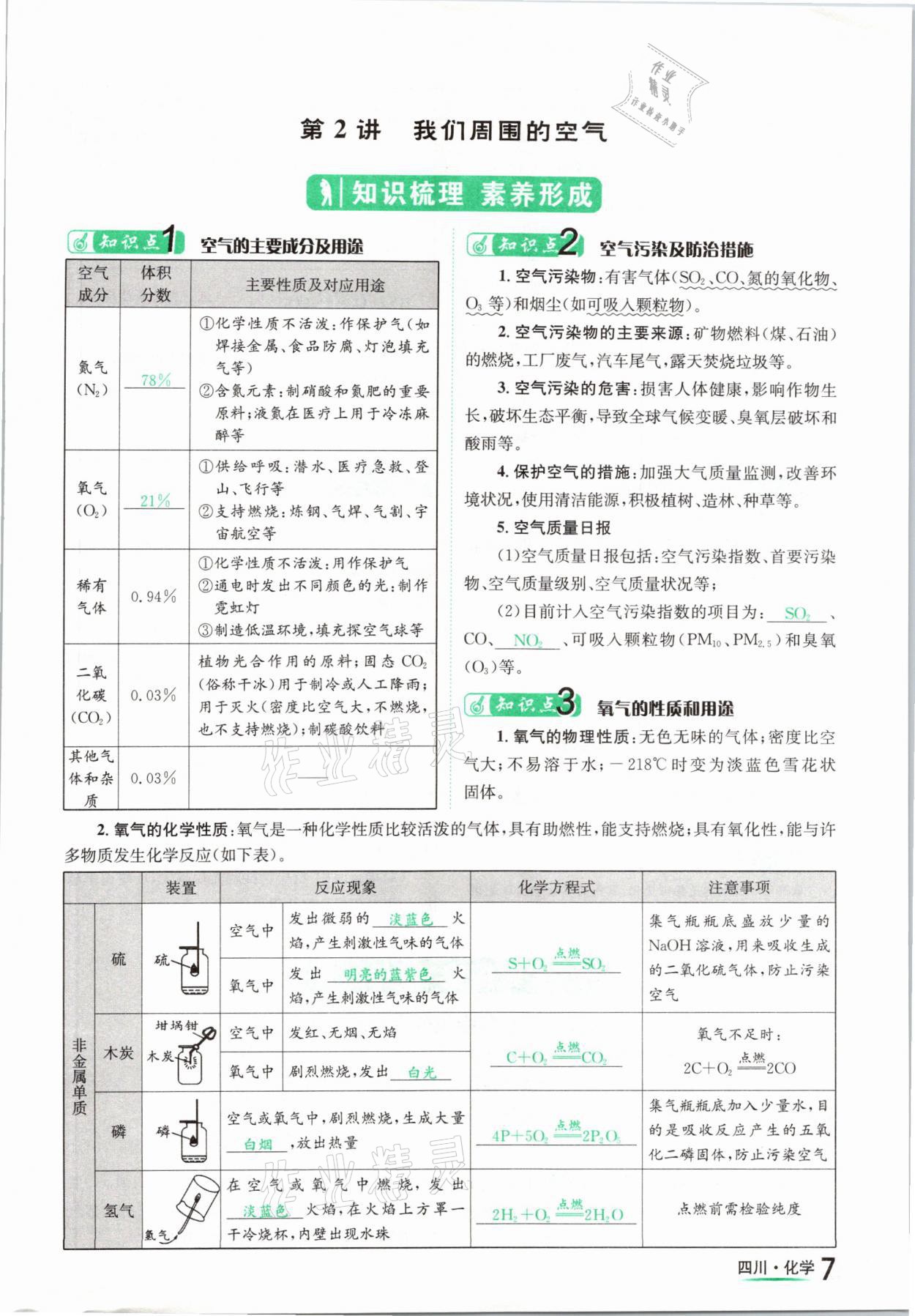 2021年中考2號(hào)化學(xué)四川專版 參考答案第7頁(yè)