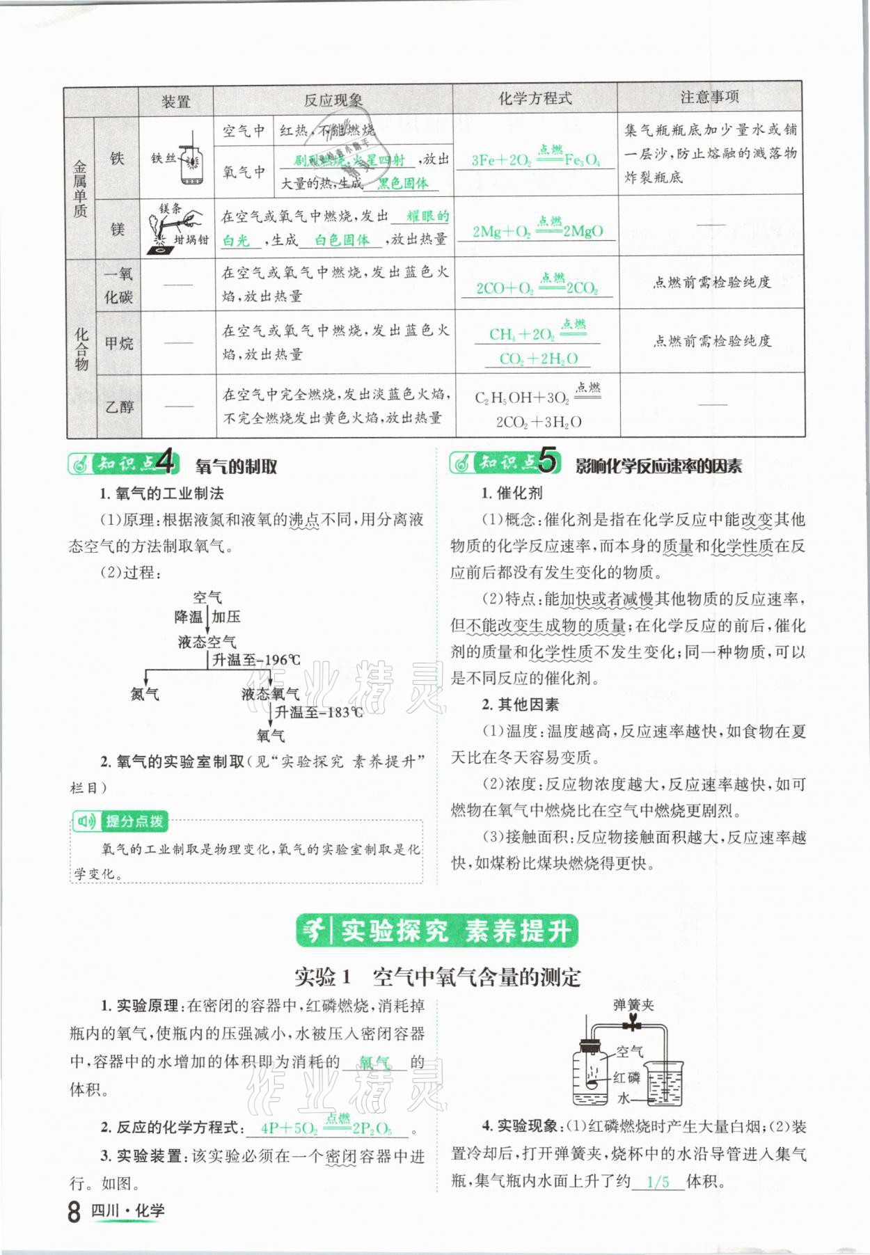 2021年中考2號(hào)化學(xué)四川專版 參考答案第8頁