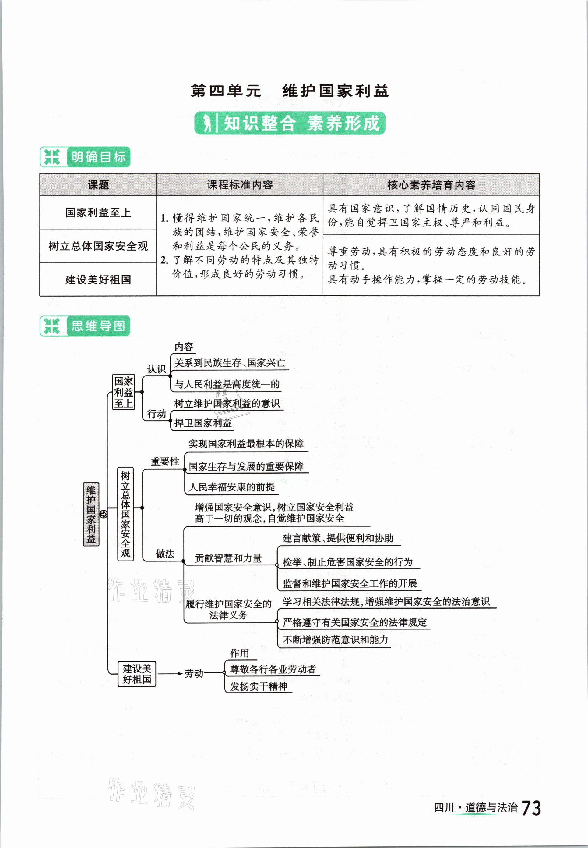 2021年中考2号道德与法治四川专版 参考答案第73页