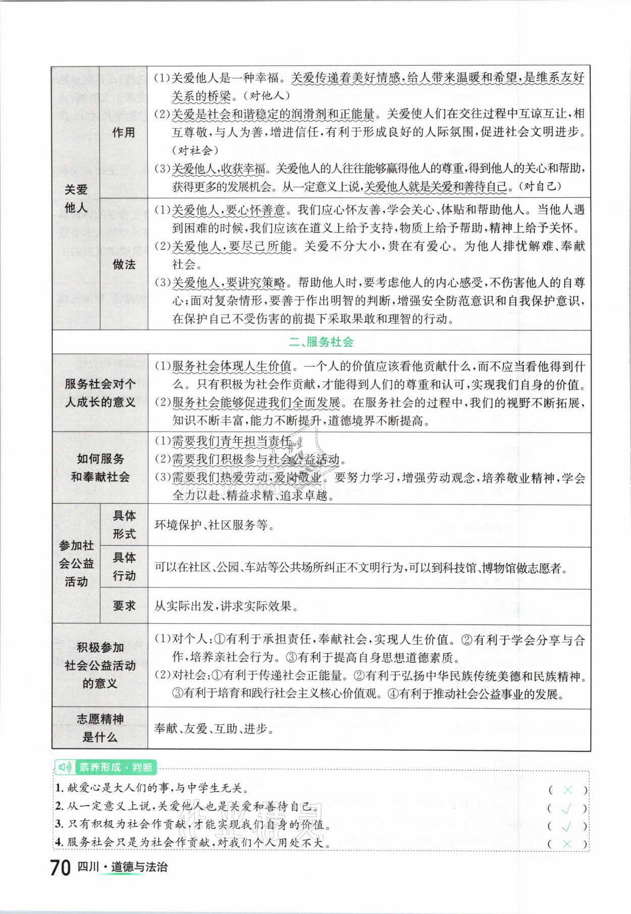 2021年中考2號道德與法治四川專版 參考答案第70頁