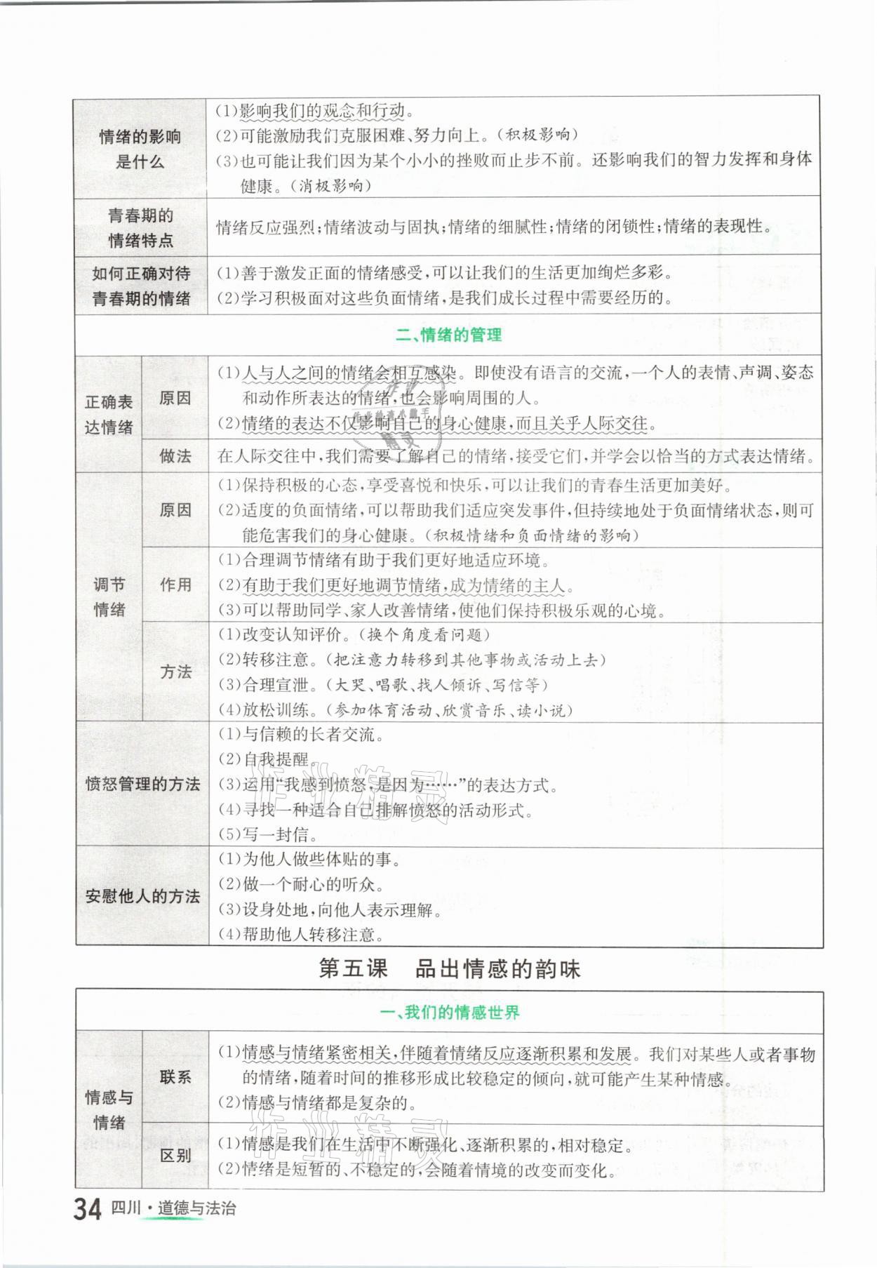 2021年中考2号道德与法治四川专版 参考答案第34页