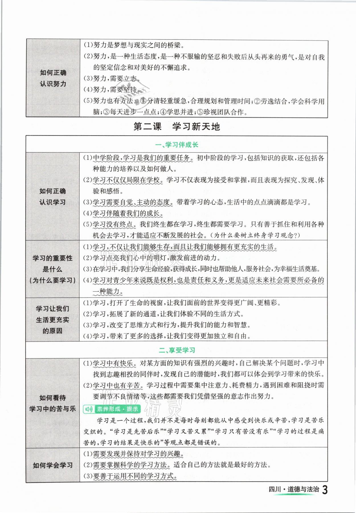 2021年中考2号道德与法治四川专版 参考答案第3页