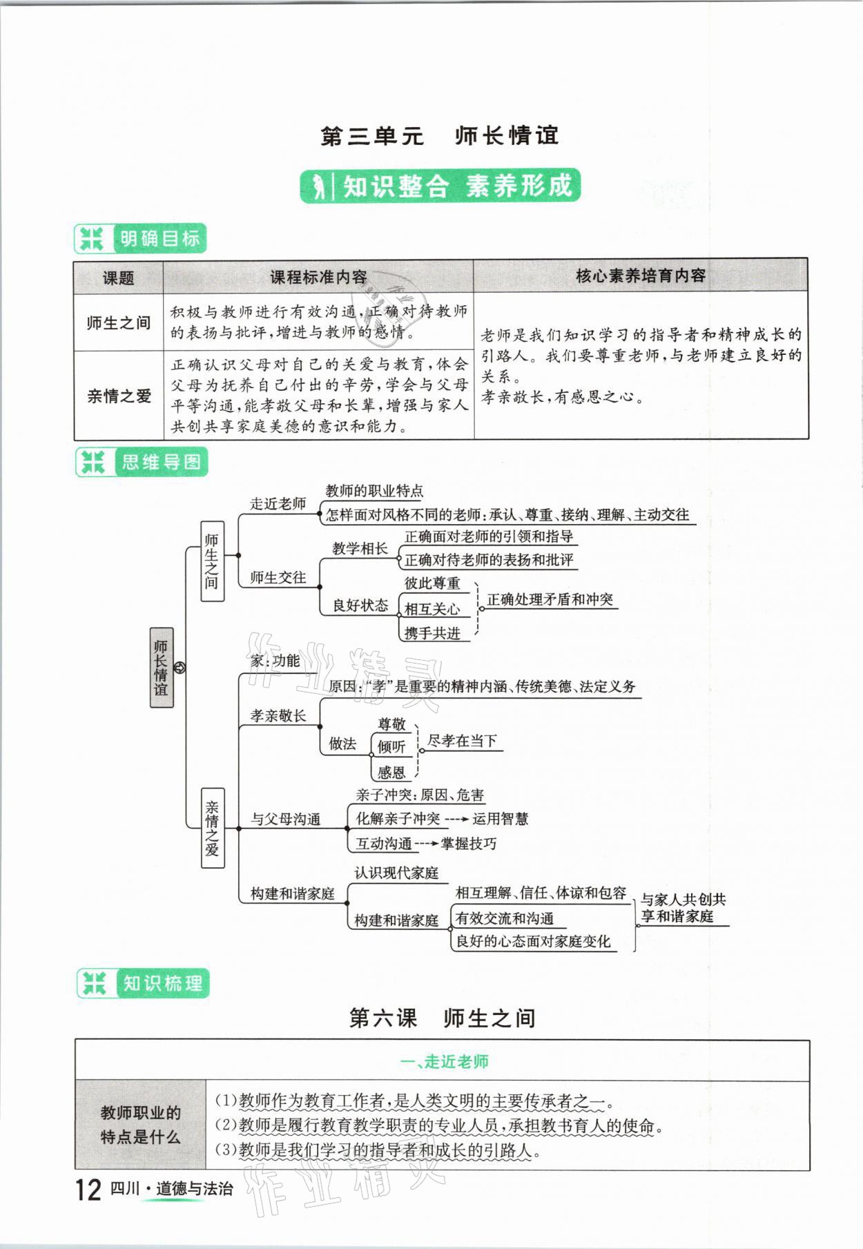 2021年中考2號(hào)道德與法治四川專版 參考答案第12頁