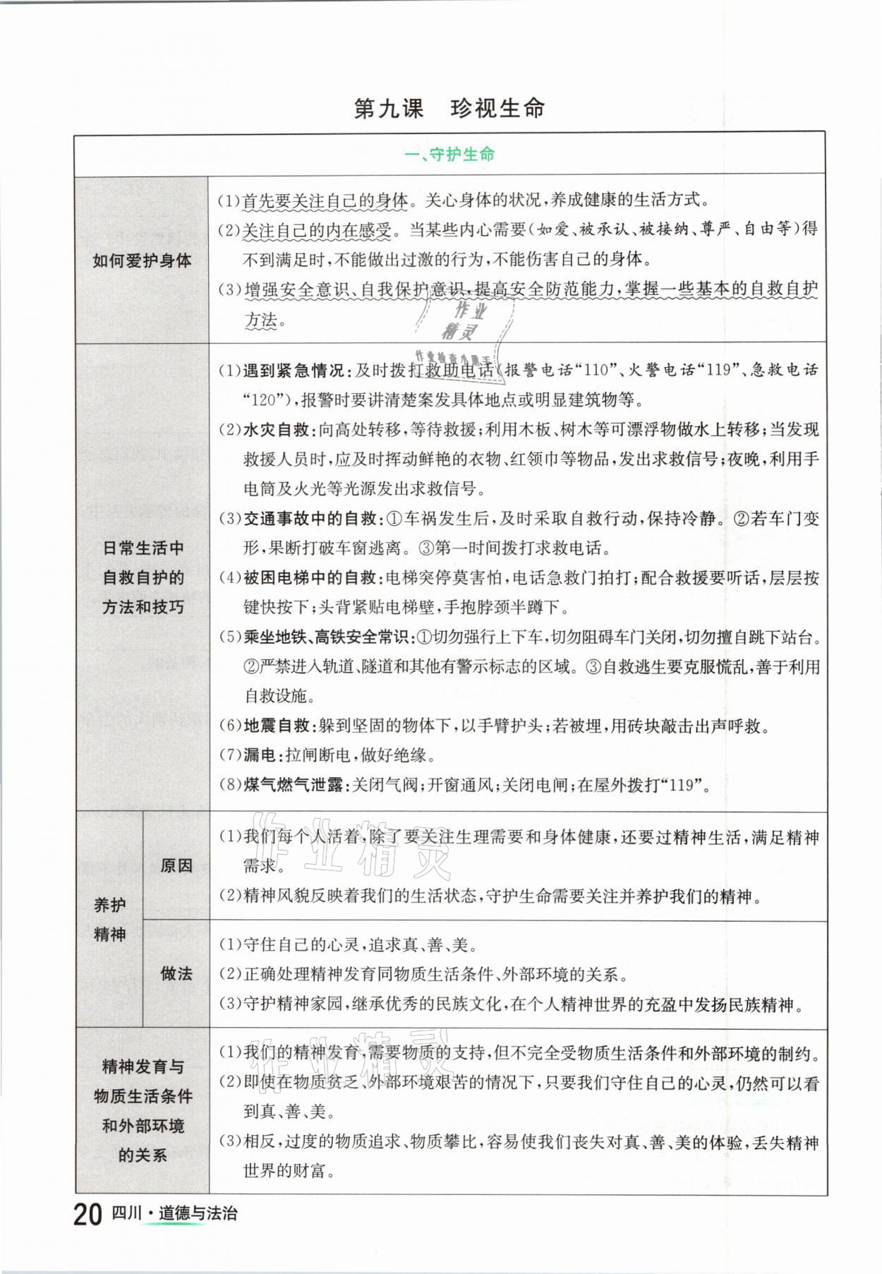 2021年中考2号道德与法治四川专版 参考答案第20页