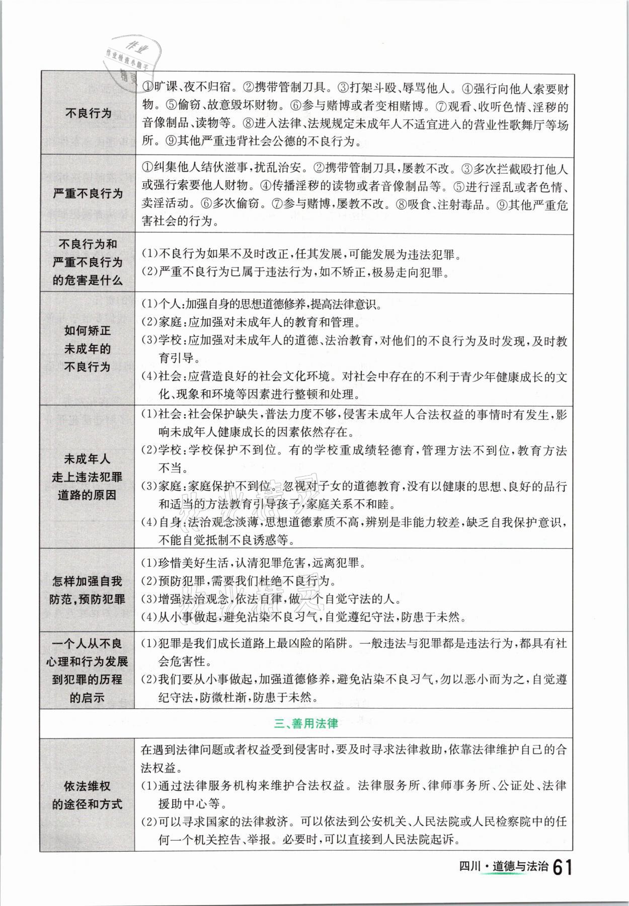 2021年中考2号道德与法治四川专版 参考答案第61页