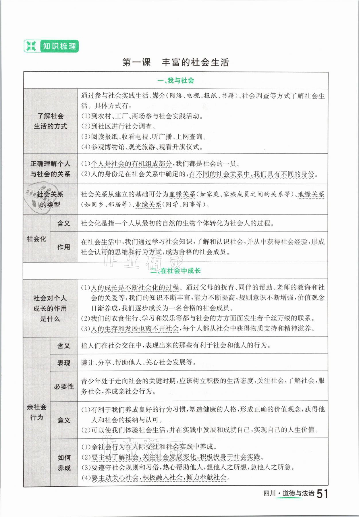 2021年中考2号道德与法治四川专版 参考答案第51页