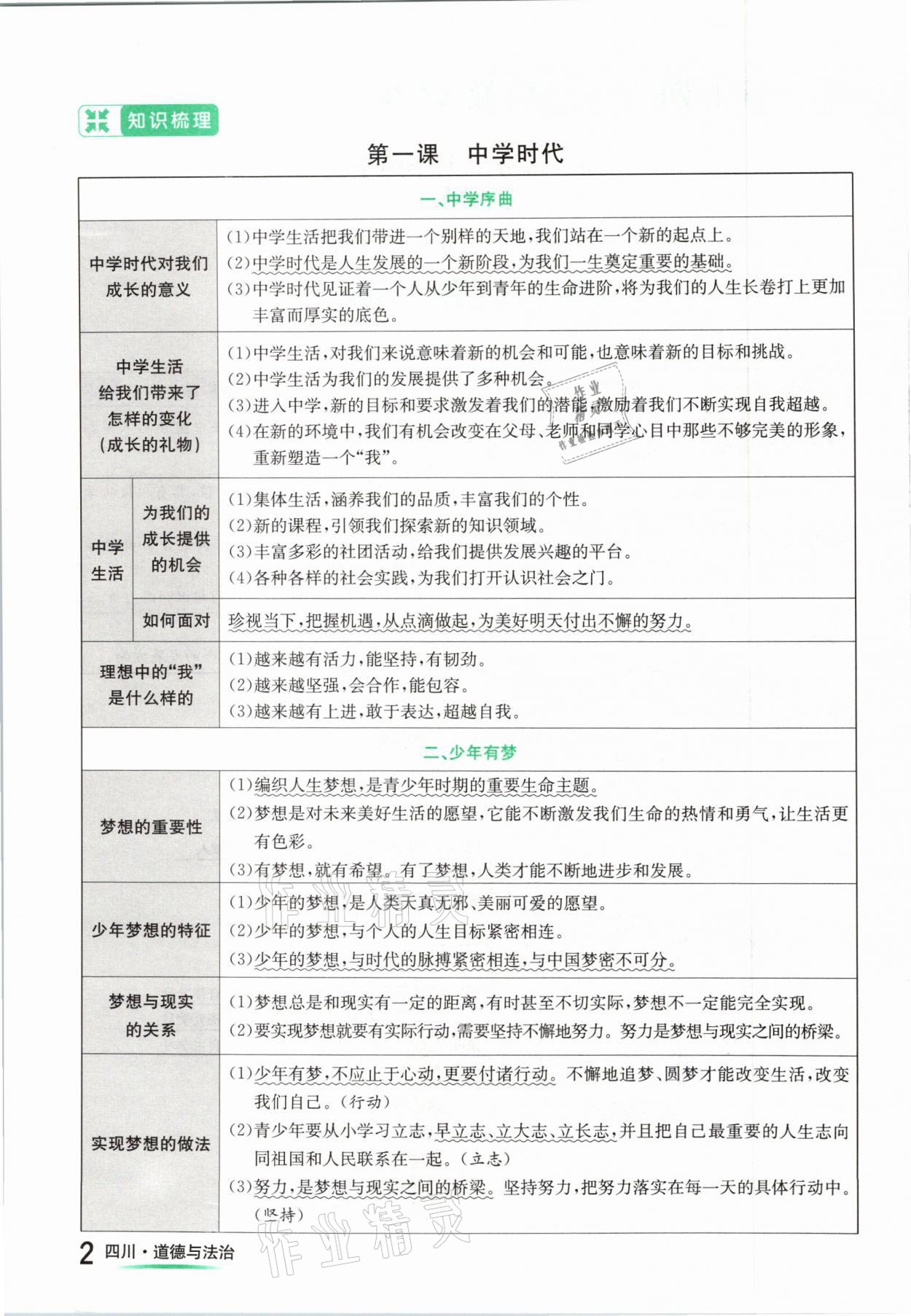 2021年中考2号道德与法治四川专版 参考答案第2页