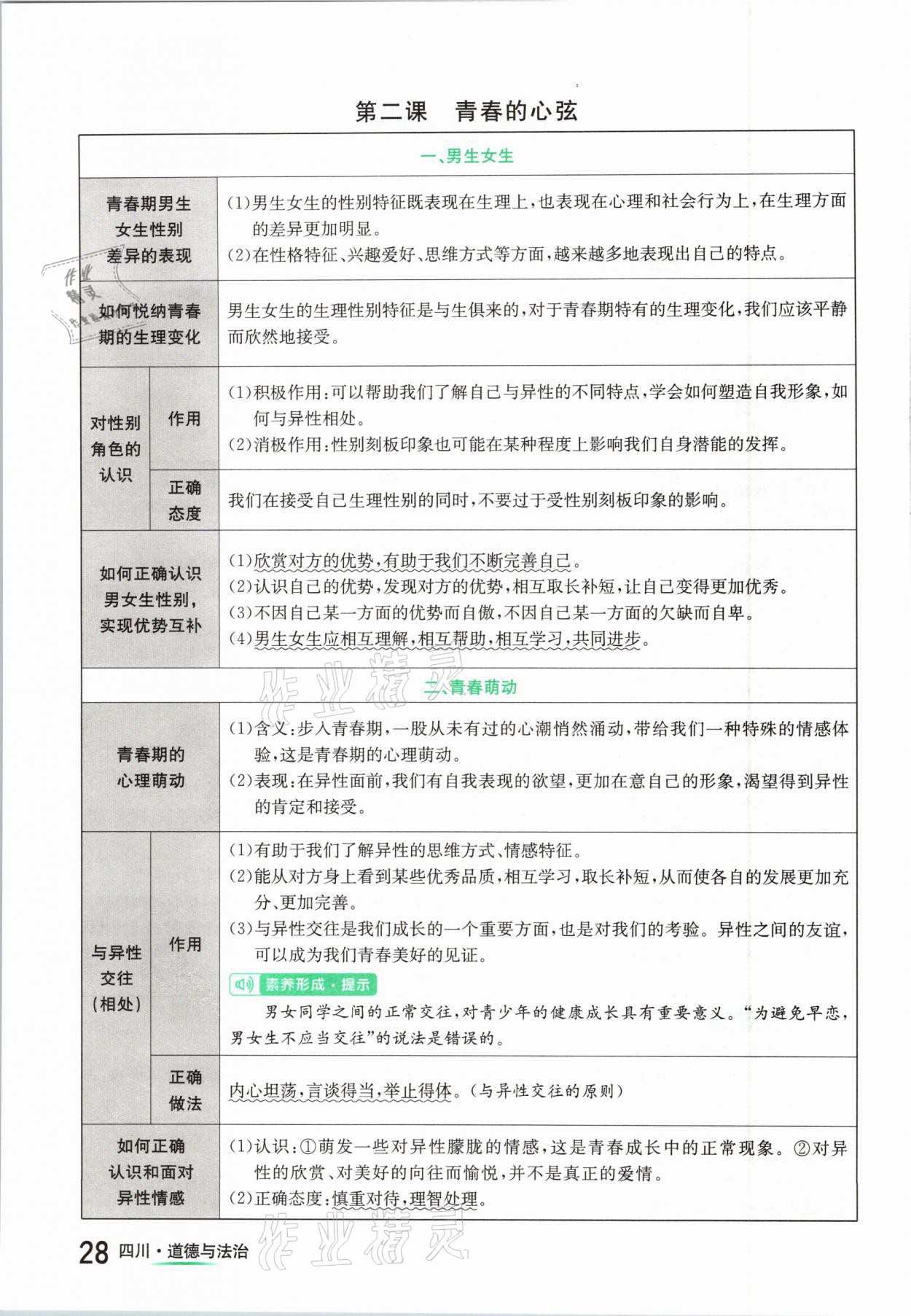 2021年中考2号道德与法治四川专版 参考答案第28页