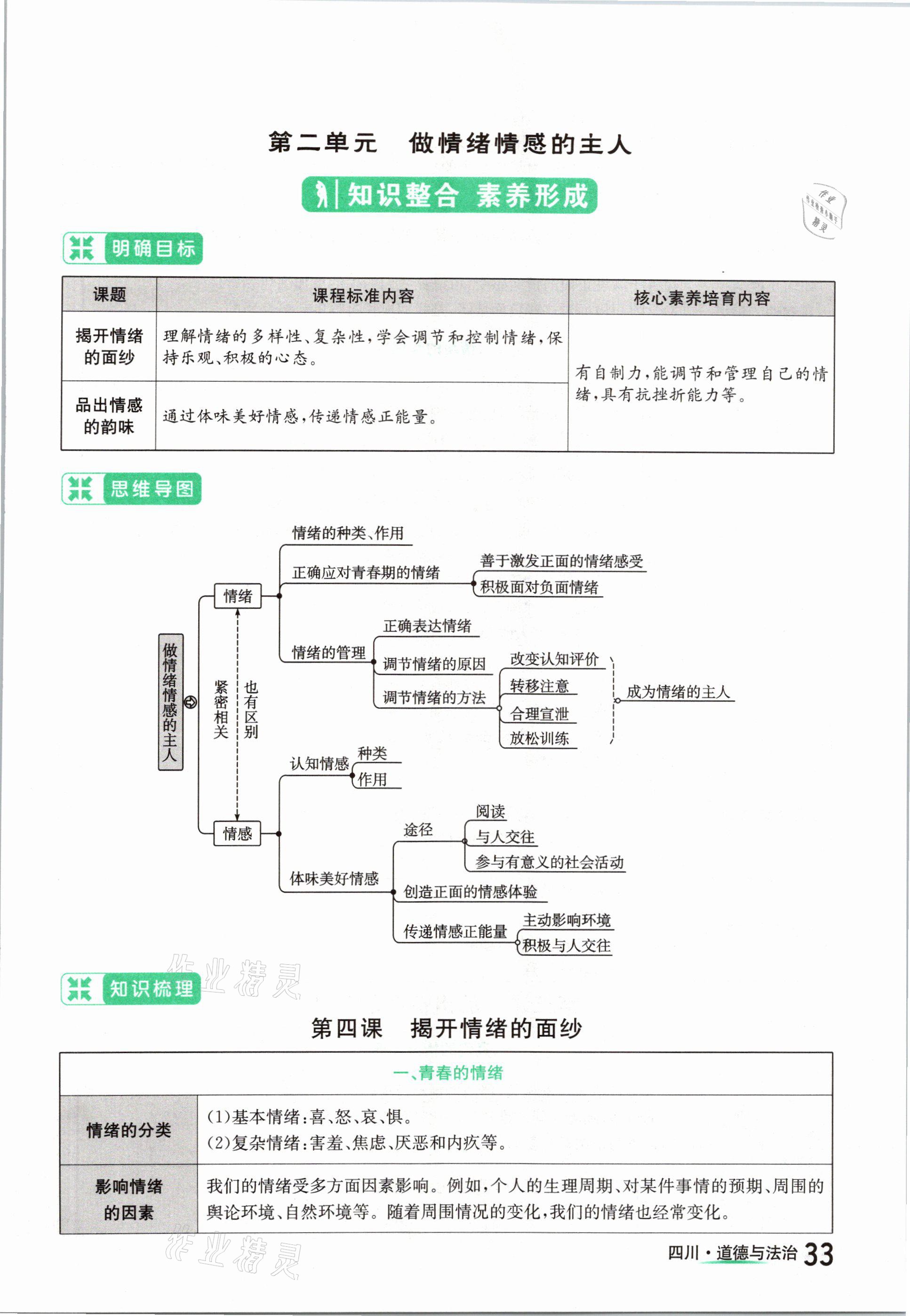 2021年中考2號道德與法治四川專版 參考答案第33頁