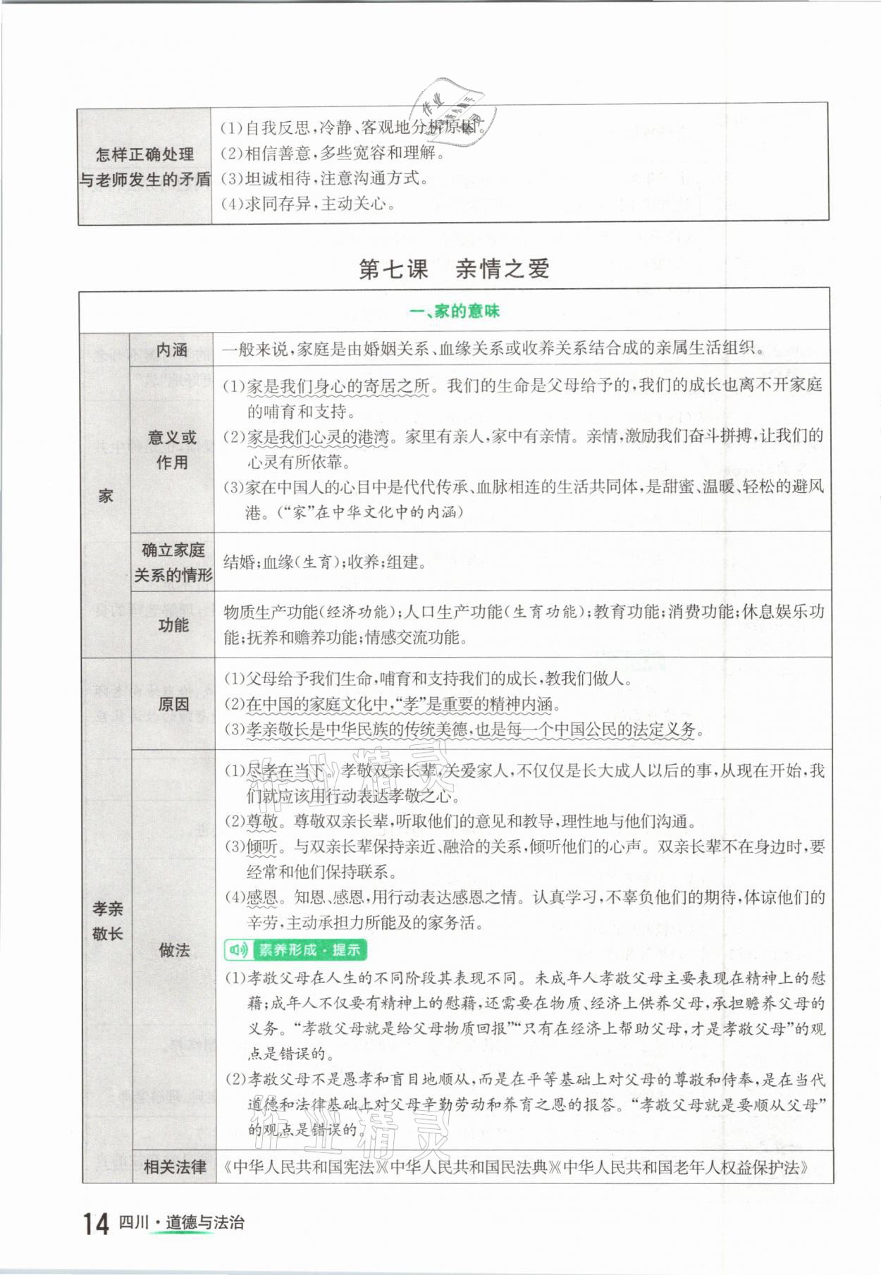 2021年中考2号道德与法治四川专版 参考答案第14页