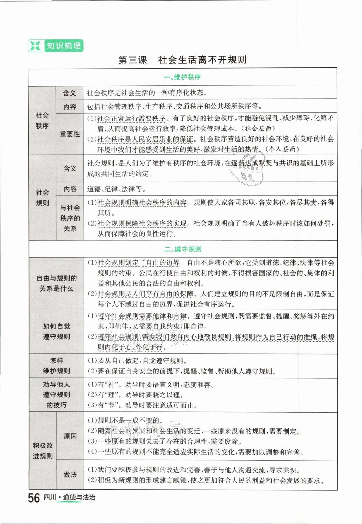 2021年中考2號道德與法治四川專版 參考答案第56頁