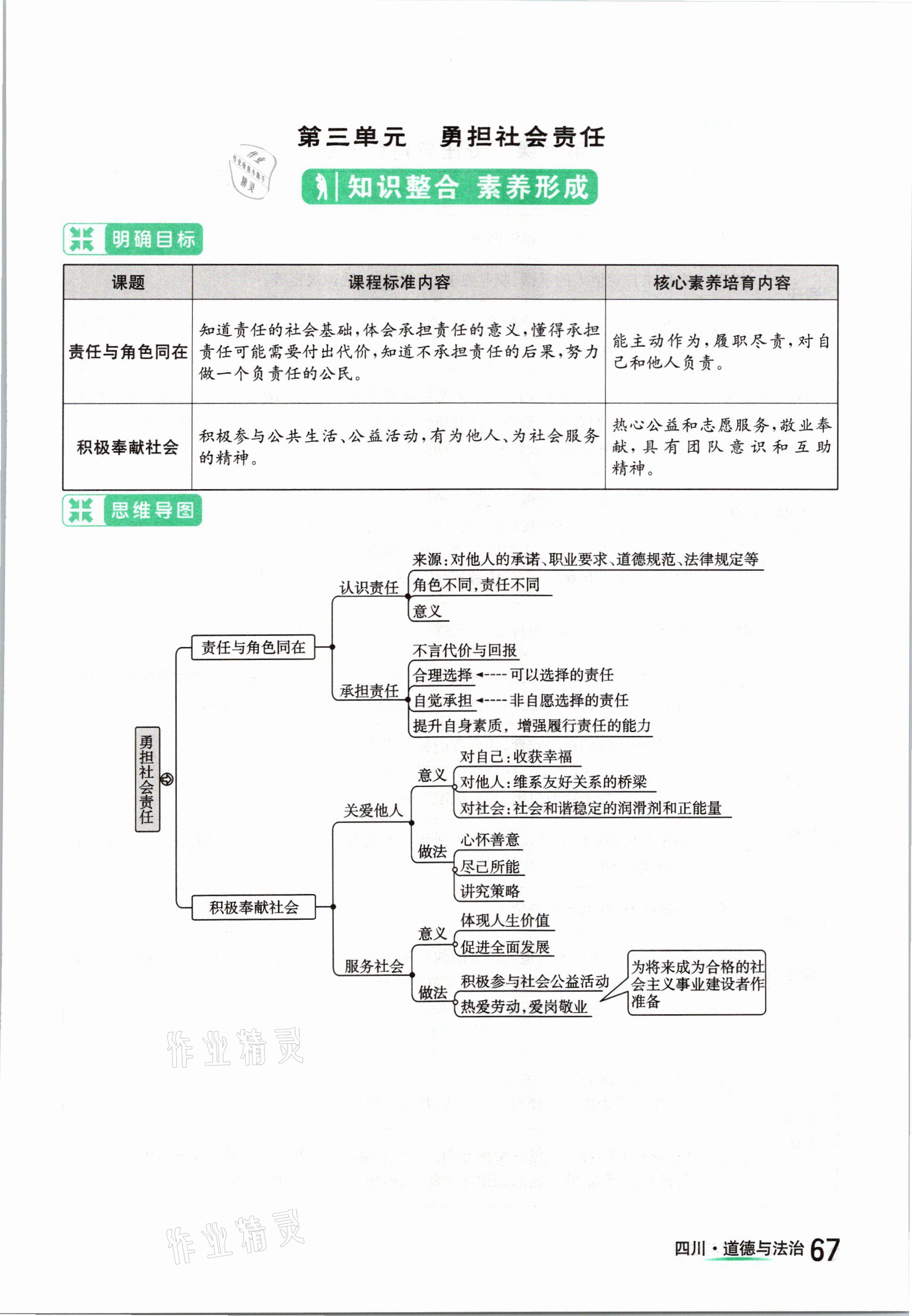 2021年中考2號道德與法治四川專版 參考答案第67頁