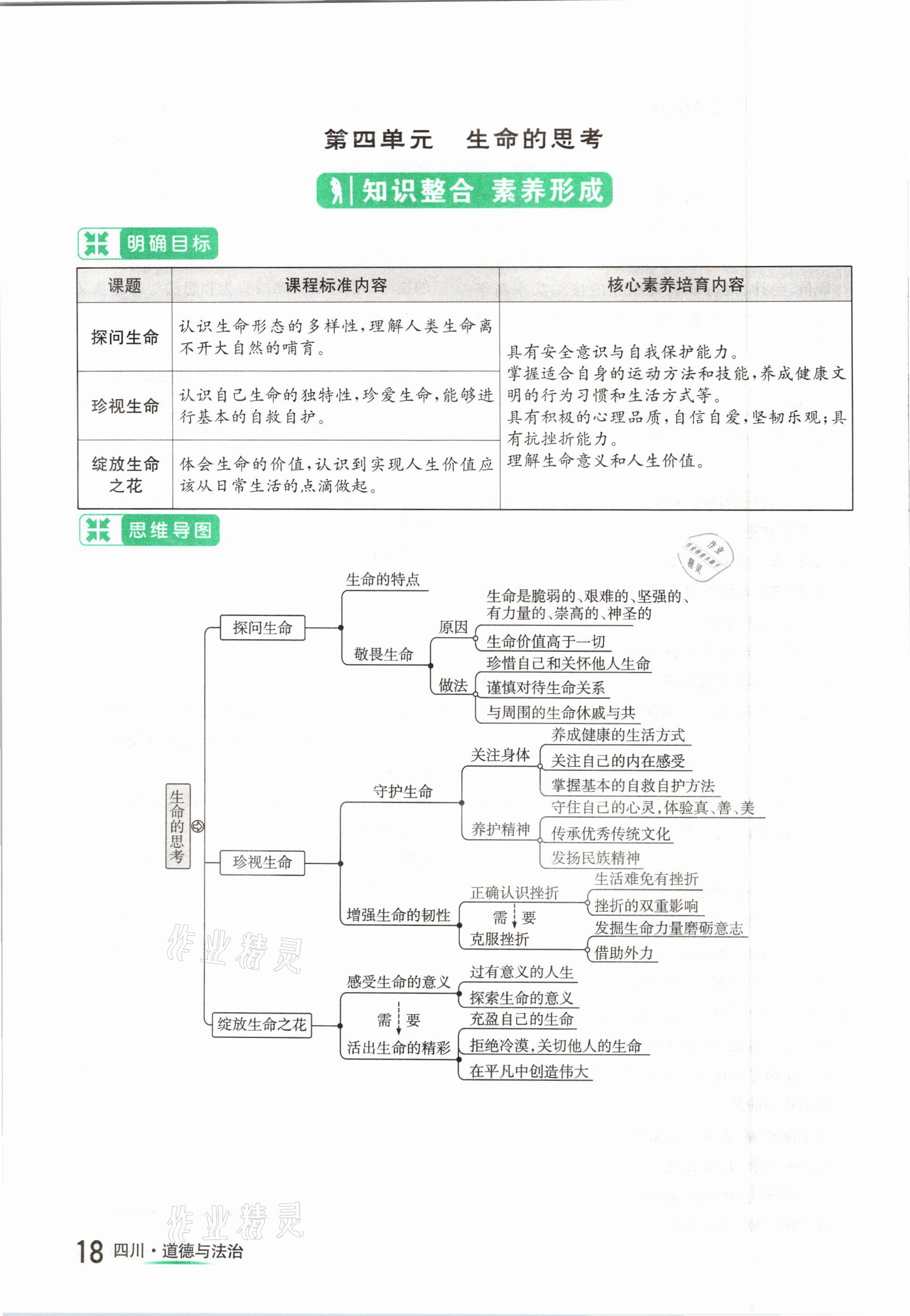 2021年中考2號(hào)道德與法治四川專版 參考答案第18頁(yè)