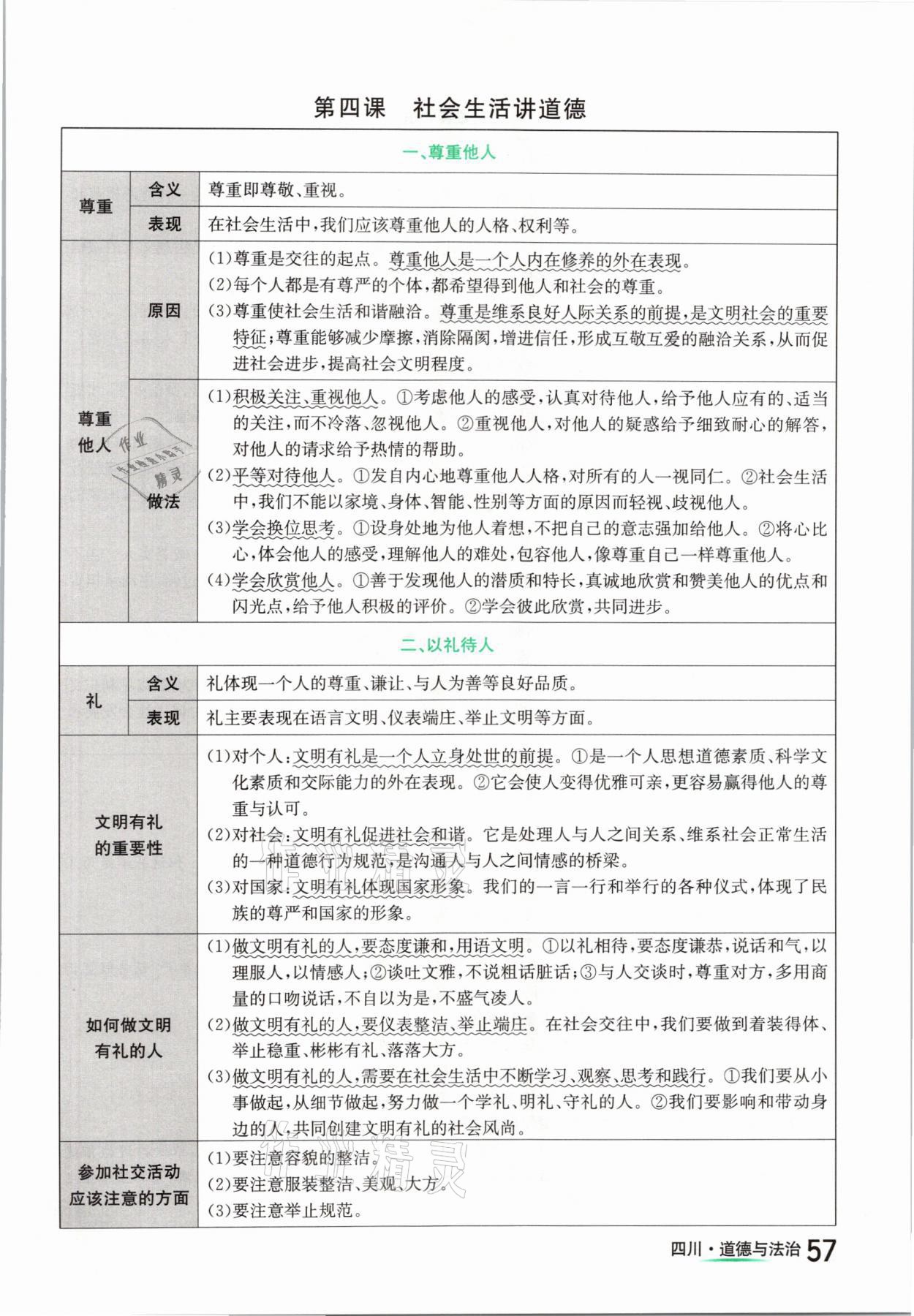 2021年中考2号道德与法治四川专版 参考答案第57页