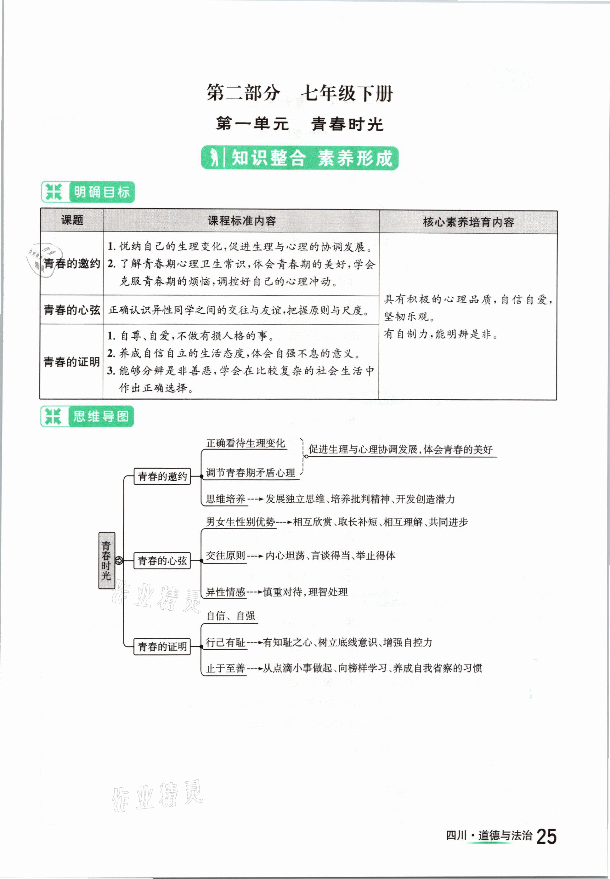 2021年中考2号道德与法治四川专版 参考答案第25页