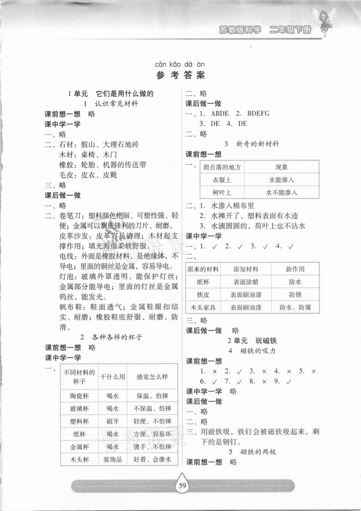 2021年新课标两导两练高效学案二年级科学下册苏教版 第1页