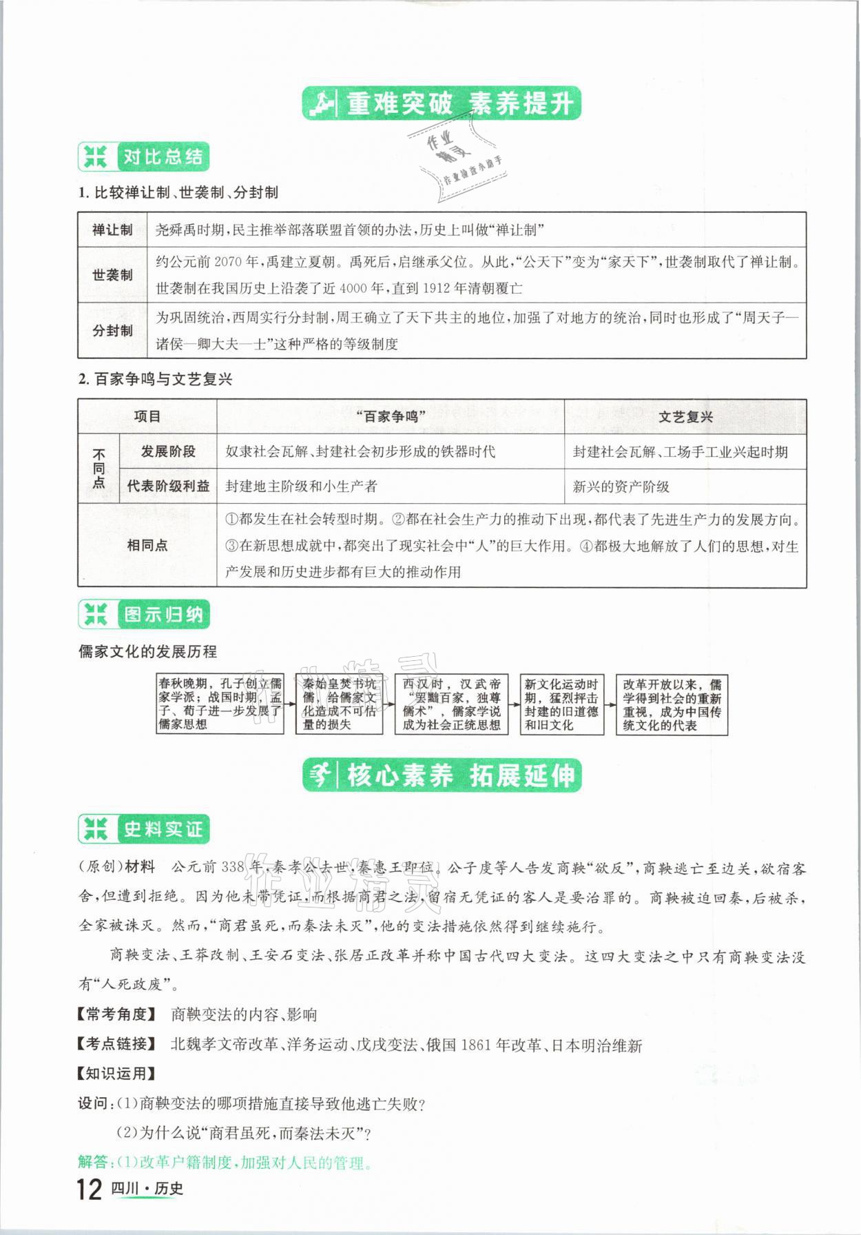 2021年中考2号历史四川专版 参考答案第12页