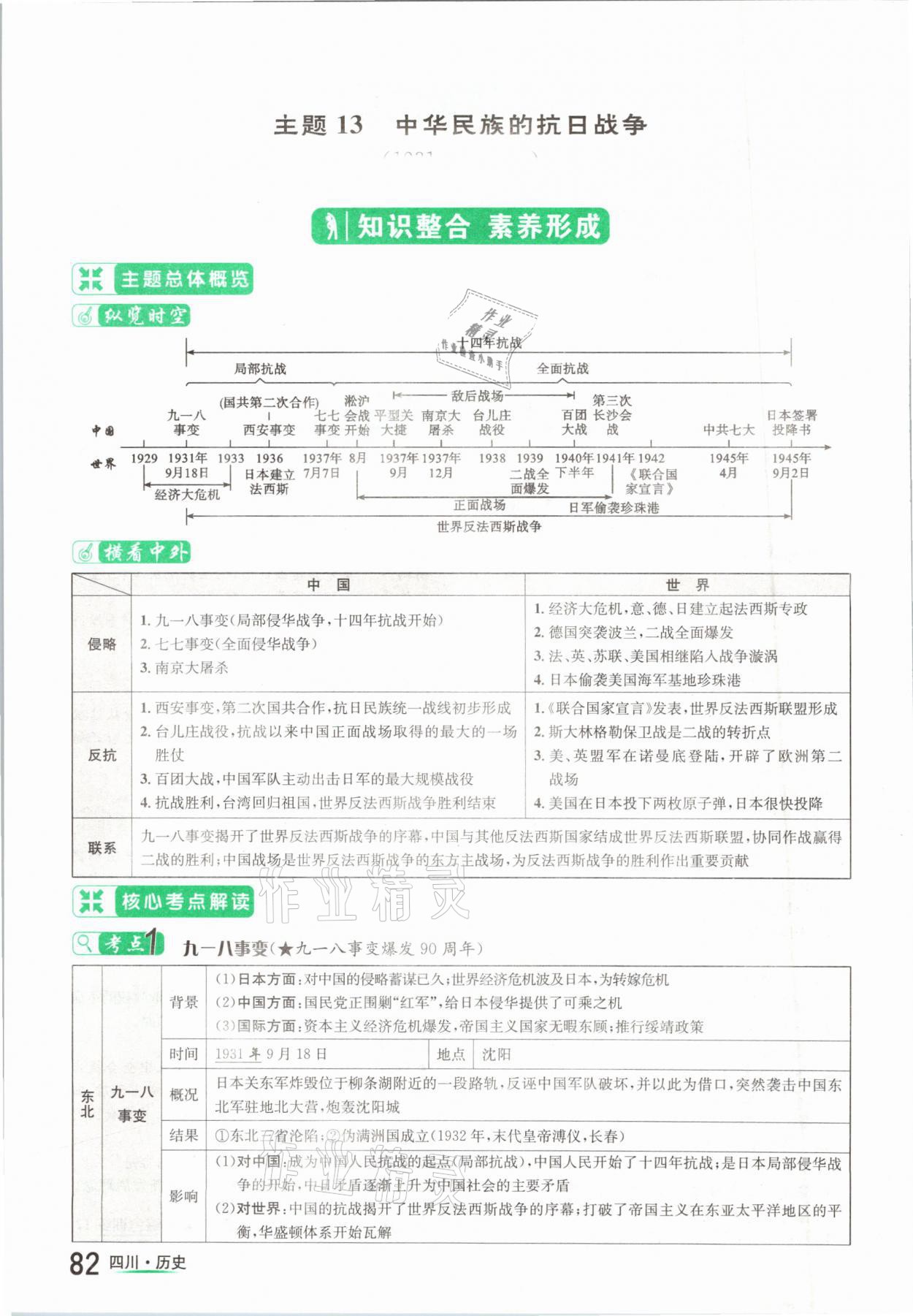 2021年中考2號歷史四川專版 參考答案第82頁