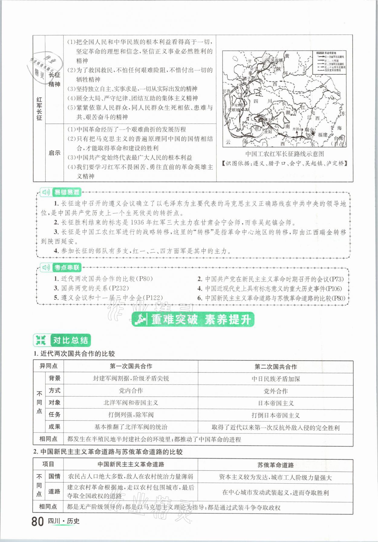 2021年中考2號(hào)歷史四川專版 參考答案第80頁