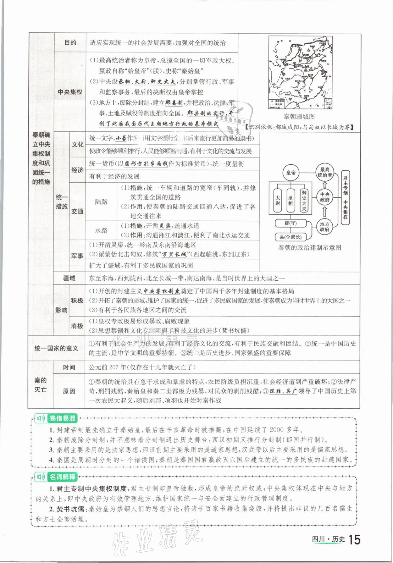 2021年中考2號歷史四川專版 參考答案第15頁