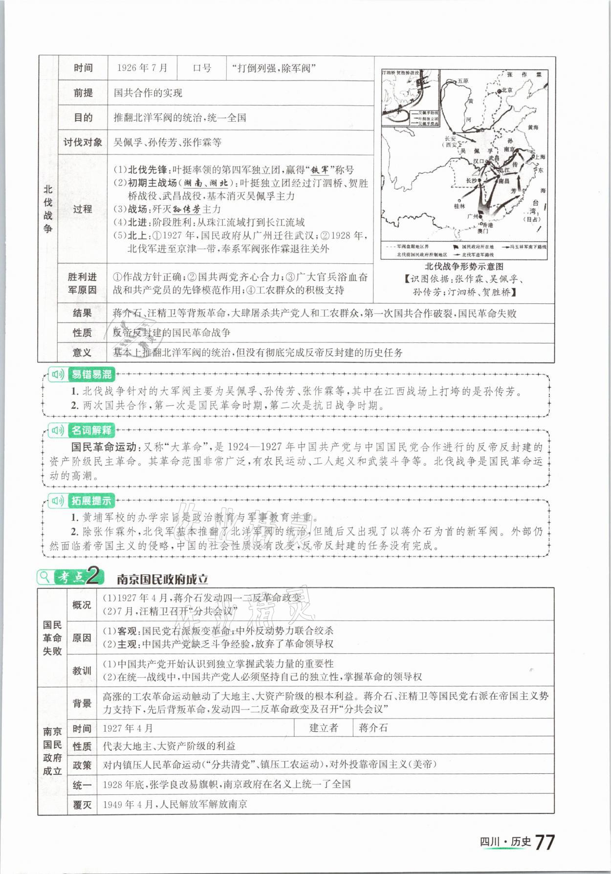 2021年中考2号历史四川专版 参考答案第77页