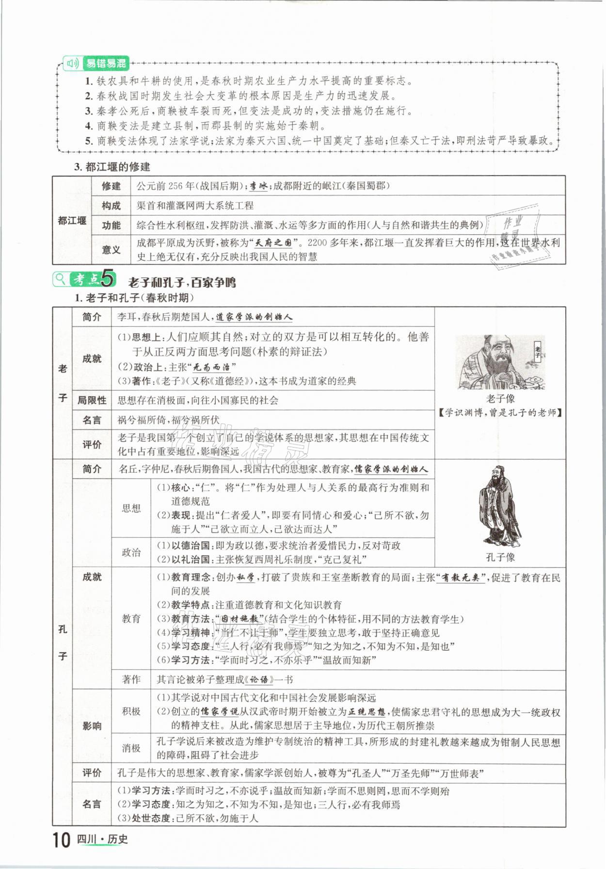 2021年中考2号历史四川专版 参考答案第10页