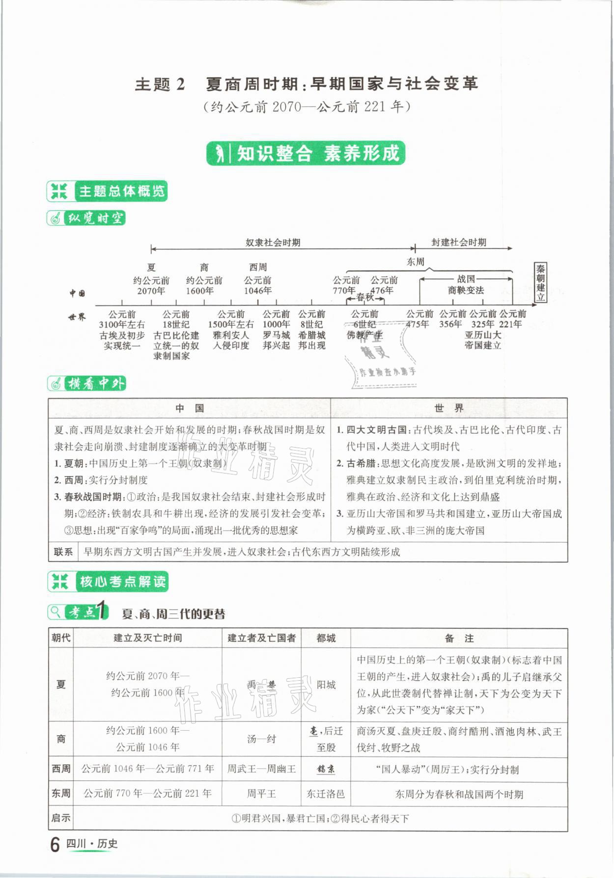 2021年中考2号历史四川专版 参考答案第6页