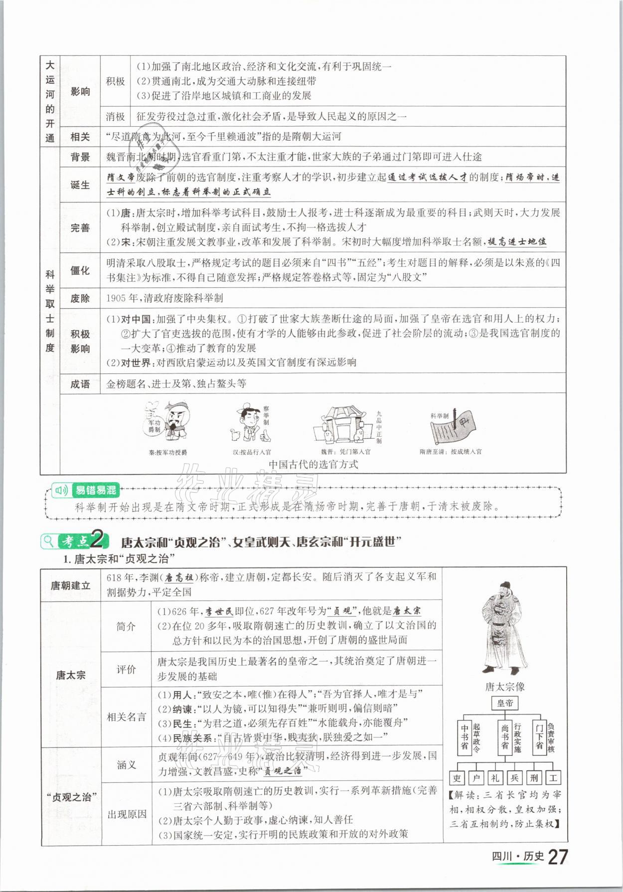 2021年中考2号历史四川专版 参考答案第27页