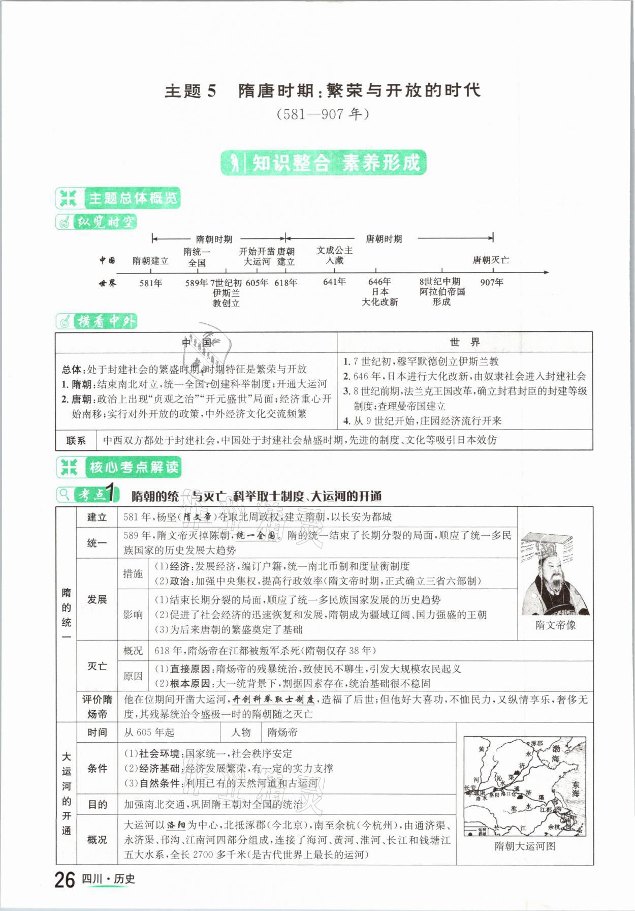 2021年中考2号历史四川专版 参考答案第26页